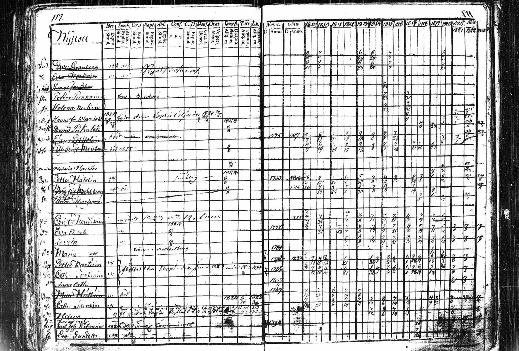 [ kuvat/120.jpg ]