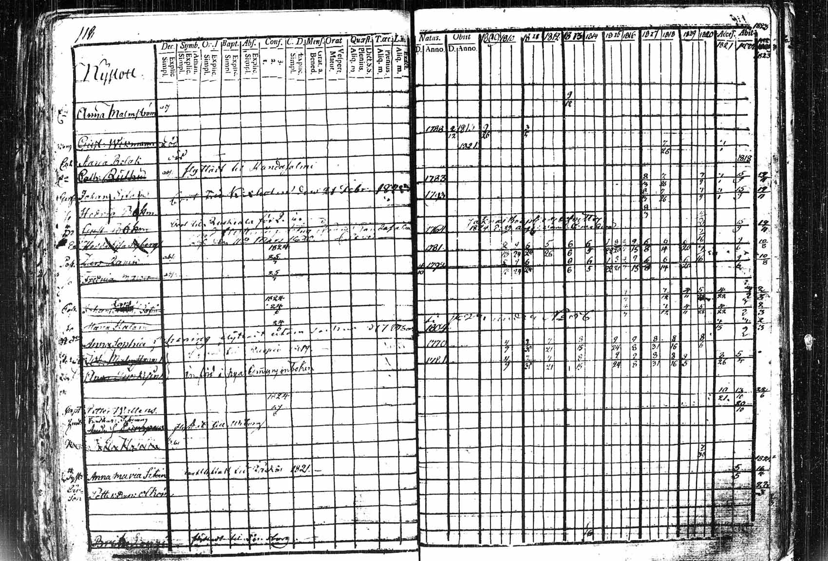 [ kuvat/121.jpg ]