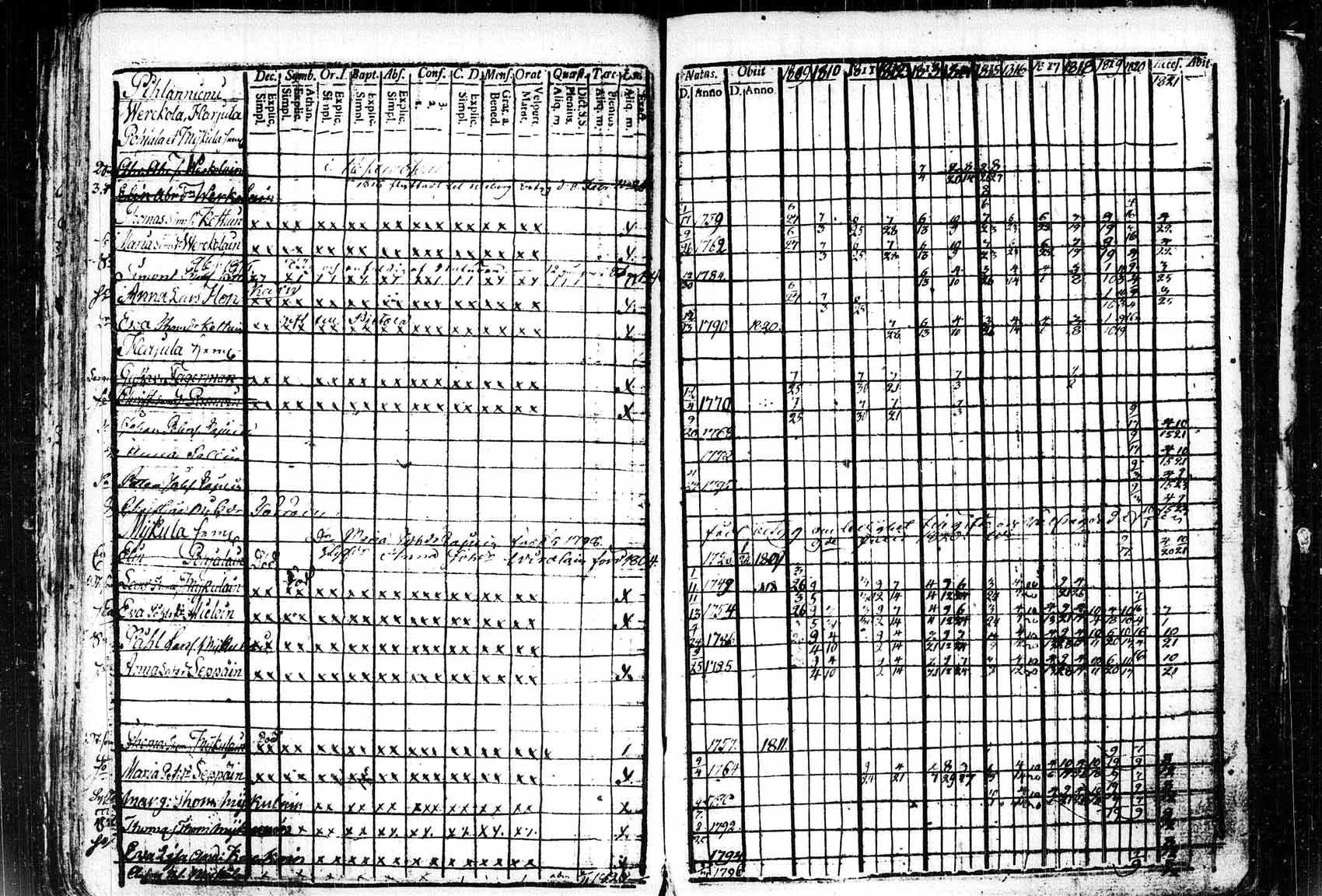 [ kuvat/66.jpg ]
