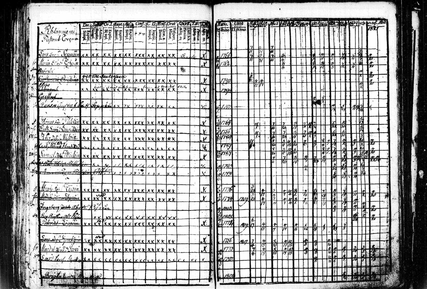 [ kuvat/72.jpg ]