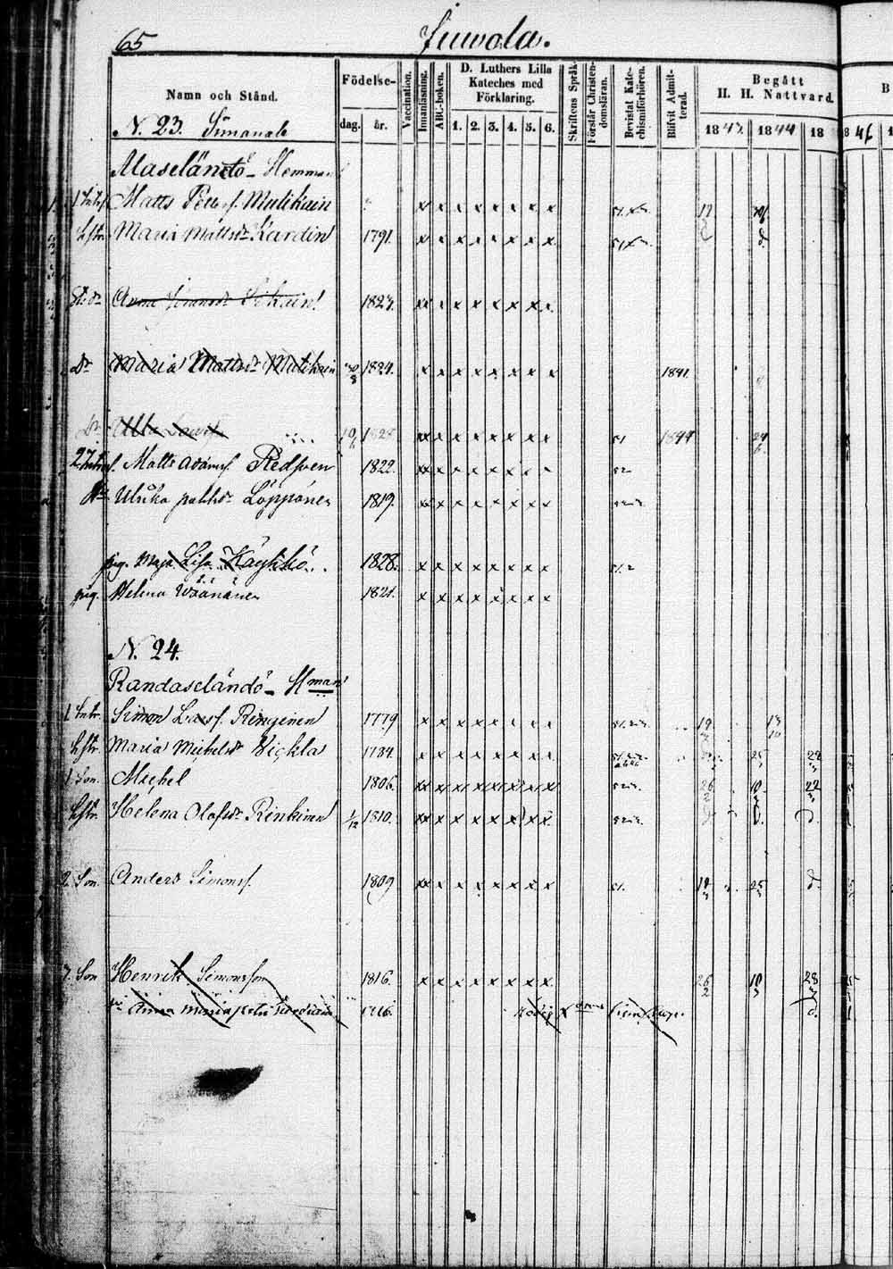 [ kuvat/131.jpg ]