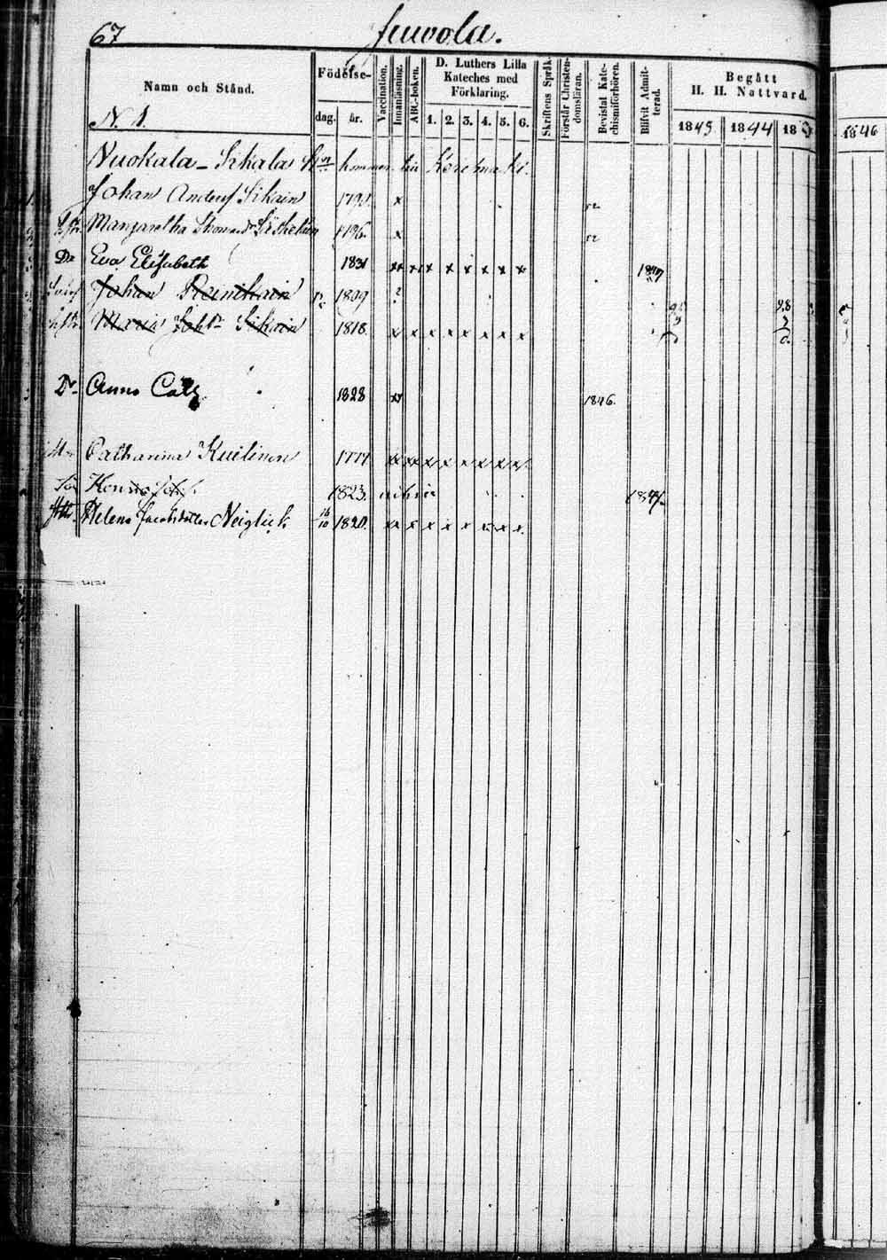 [ kuvat/135.jpg ]
