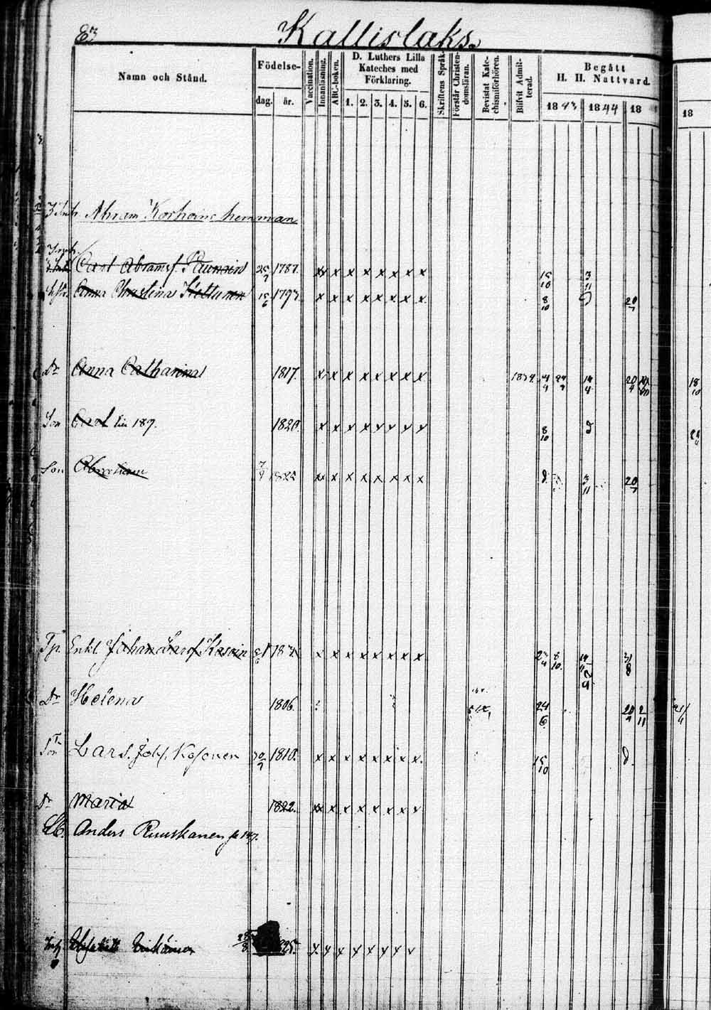 [ kuvat/167.jpg ]