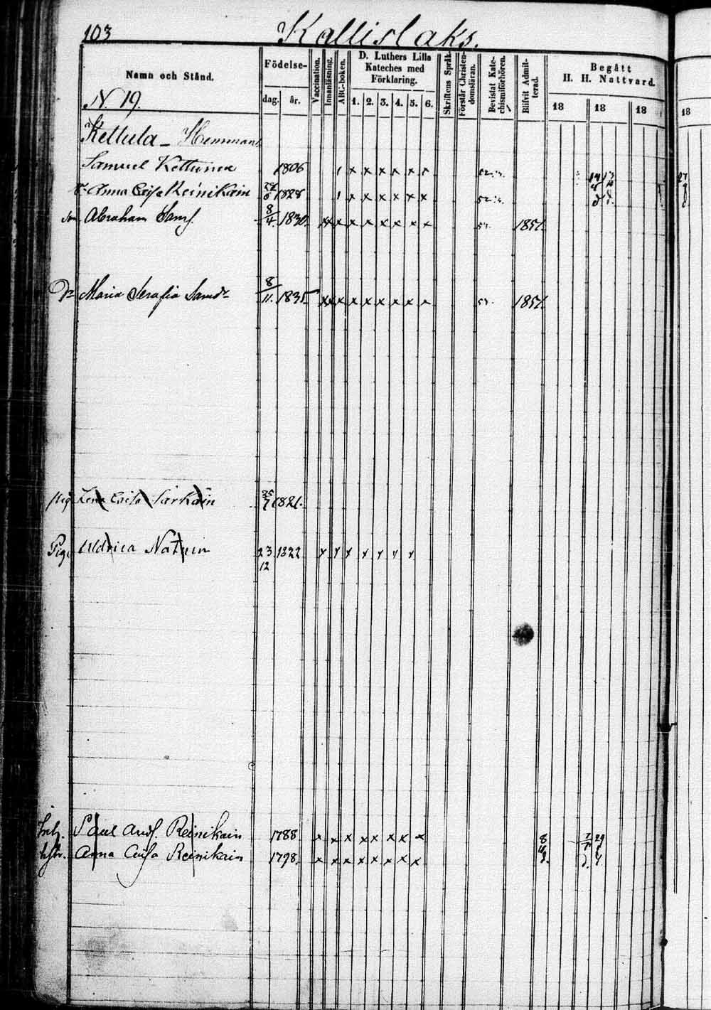 [ kuvat/207.jpg ]
