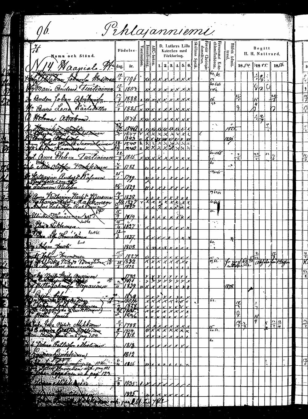 [ kuvat/172.jpg ]