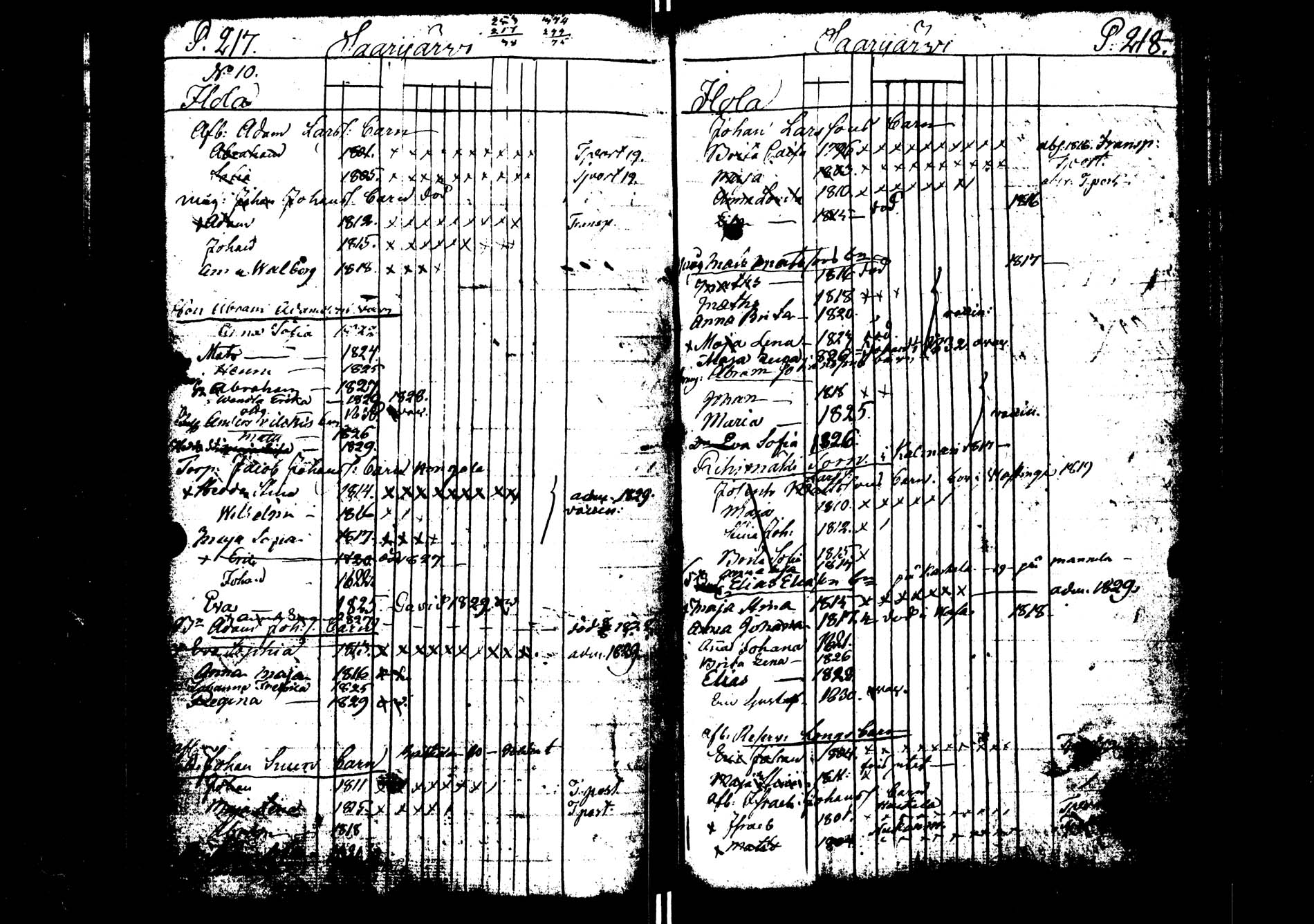 [ kuvat/112.jpg ]