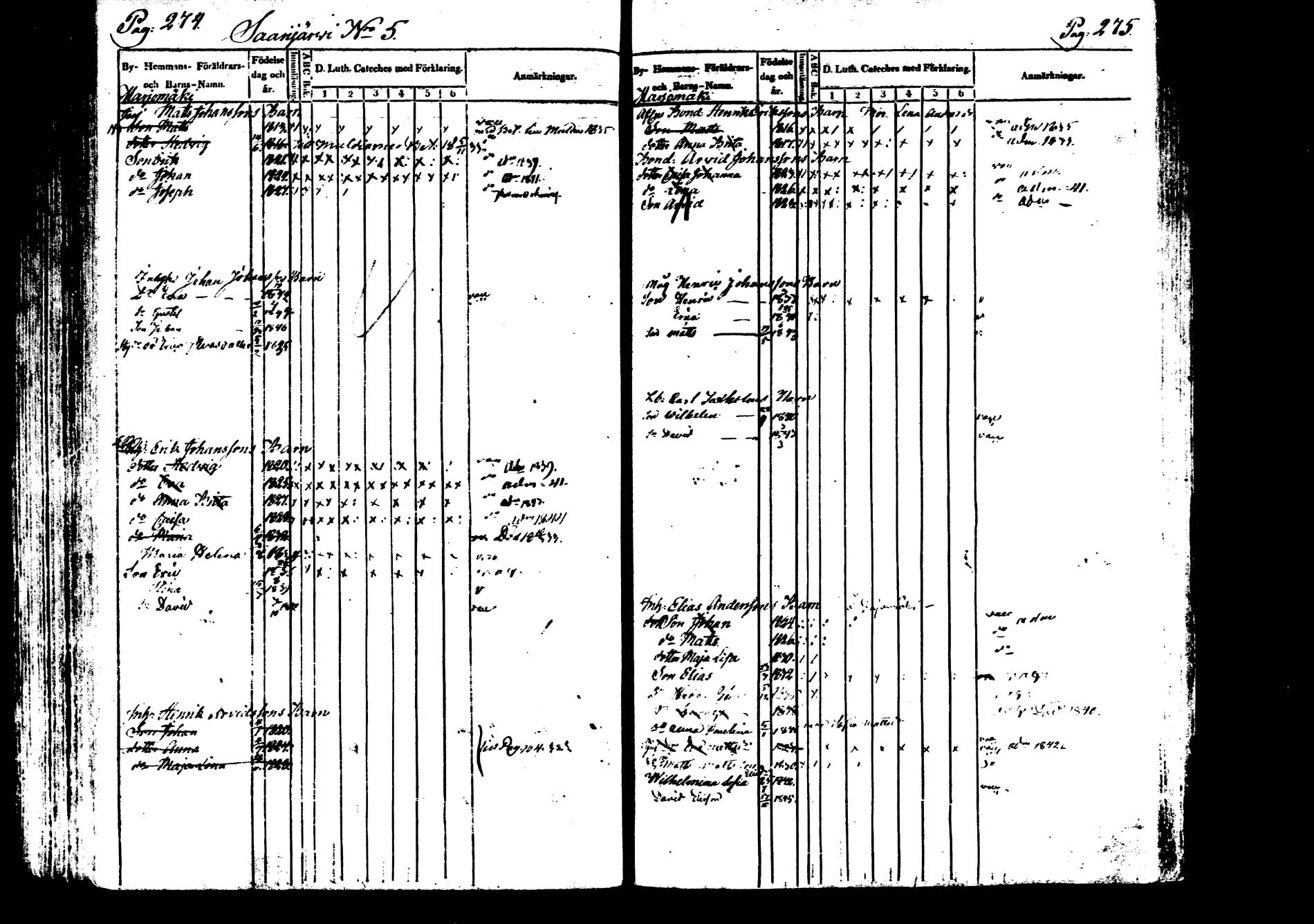 [ kuvat/140.jpg ]