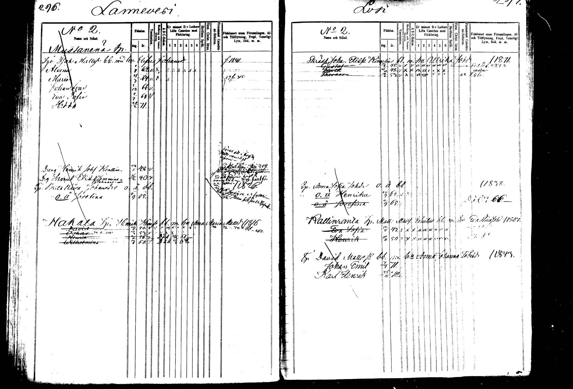 [ kuvat/147.jpg ]