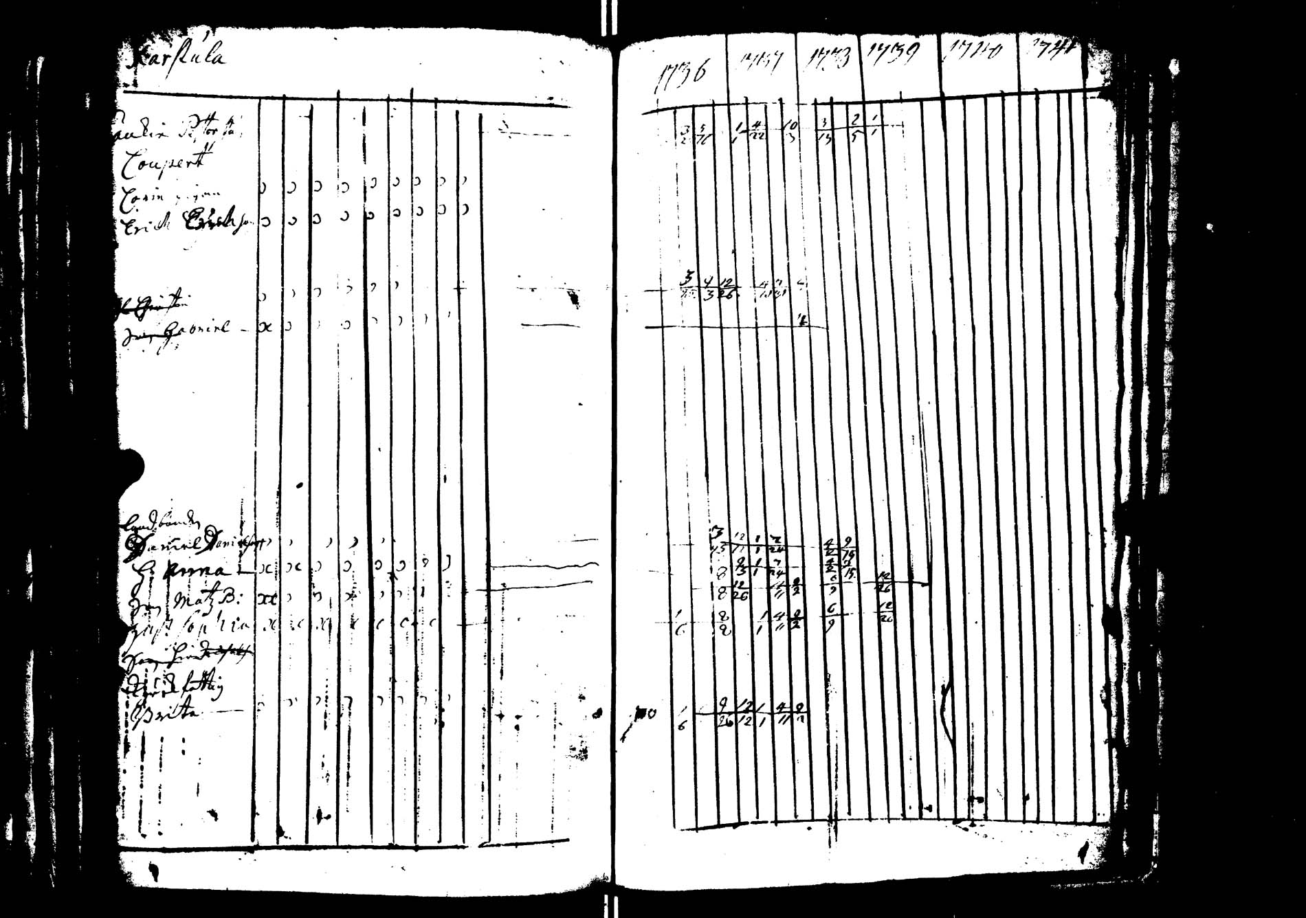 [ kuvat/145.jpg ]