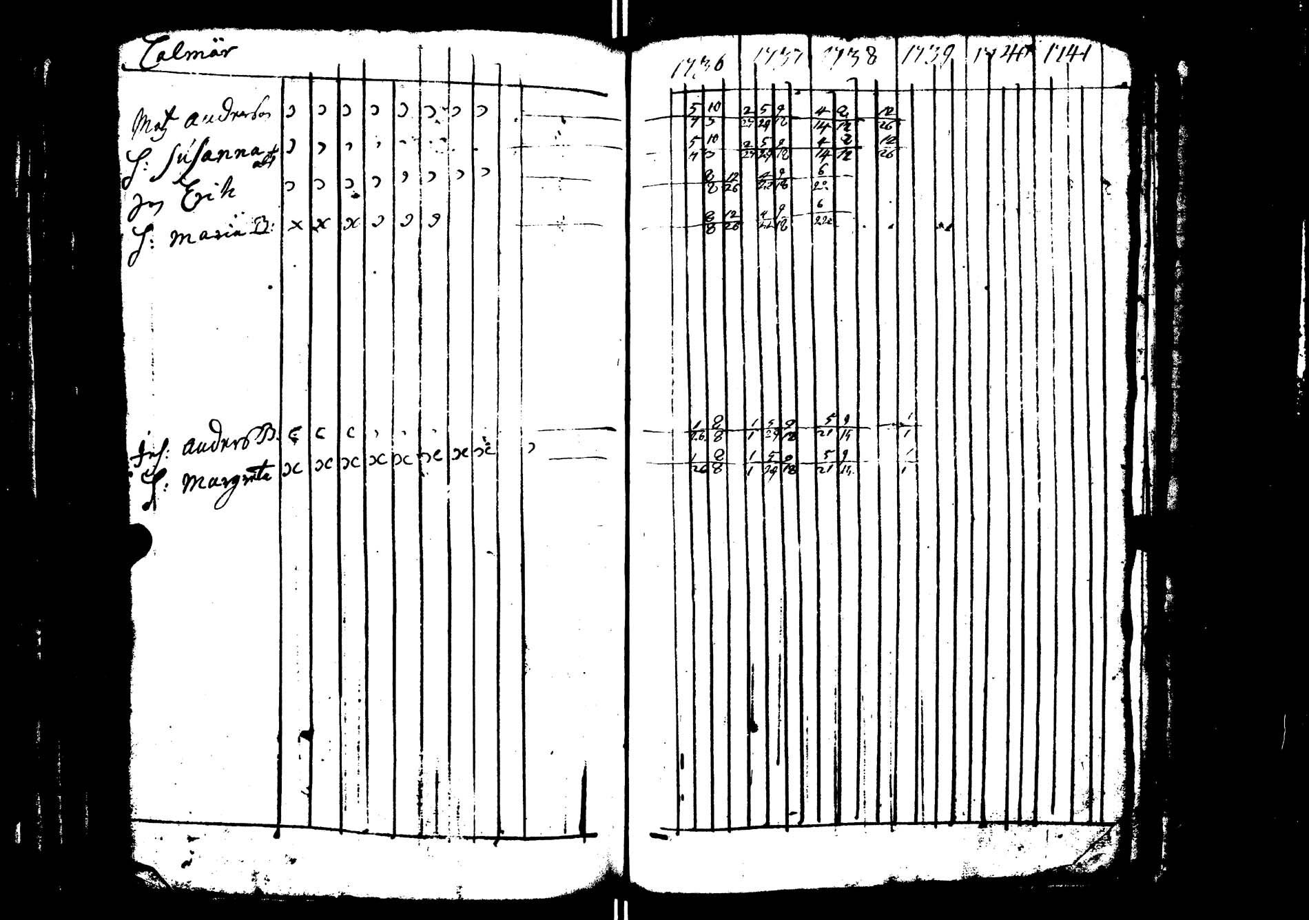 [ kuvat/158.jpg ]