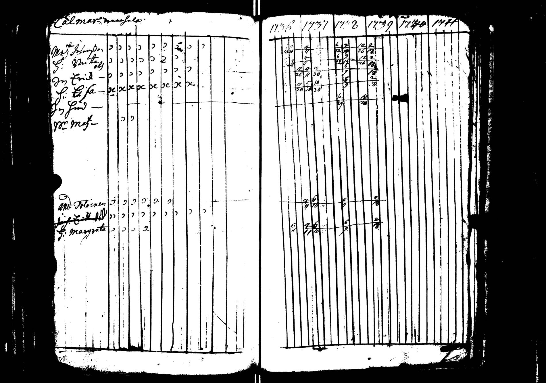 [ kuvat/160.jpg ]