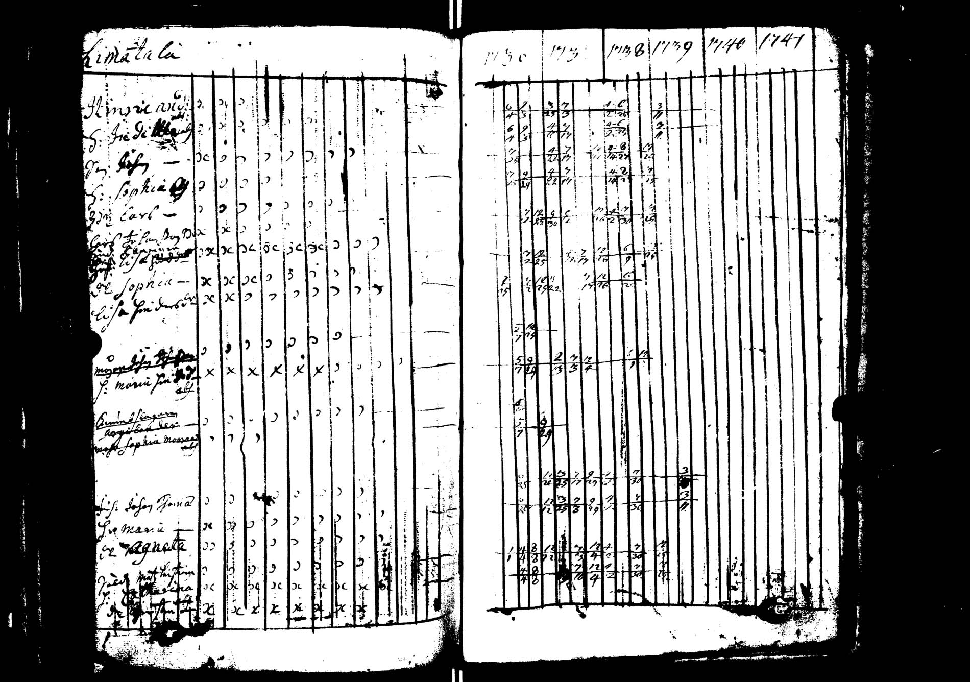 [ kuvat/167.jpg ]