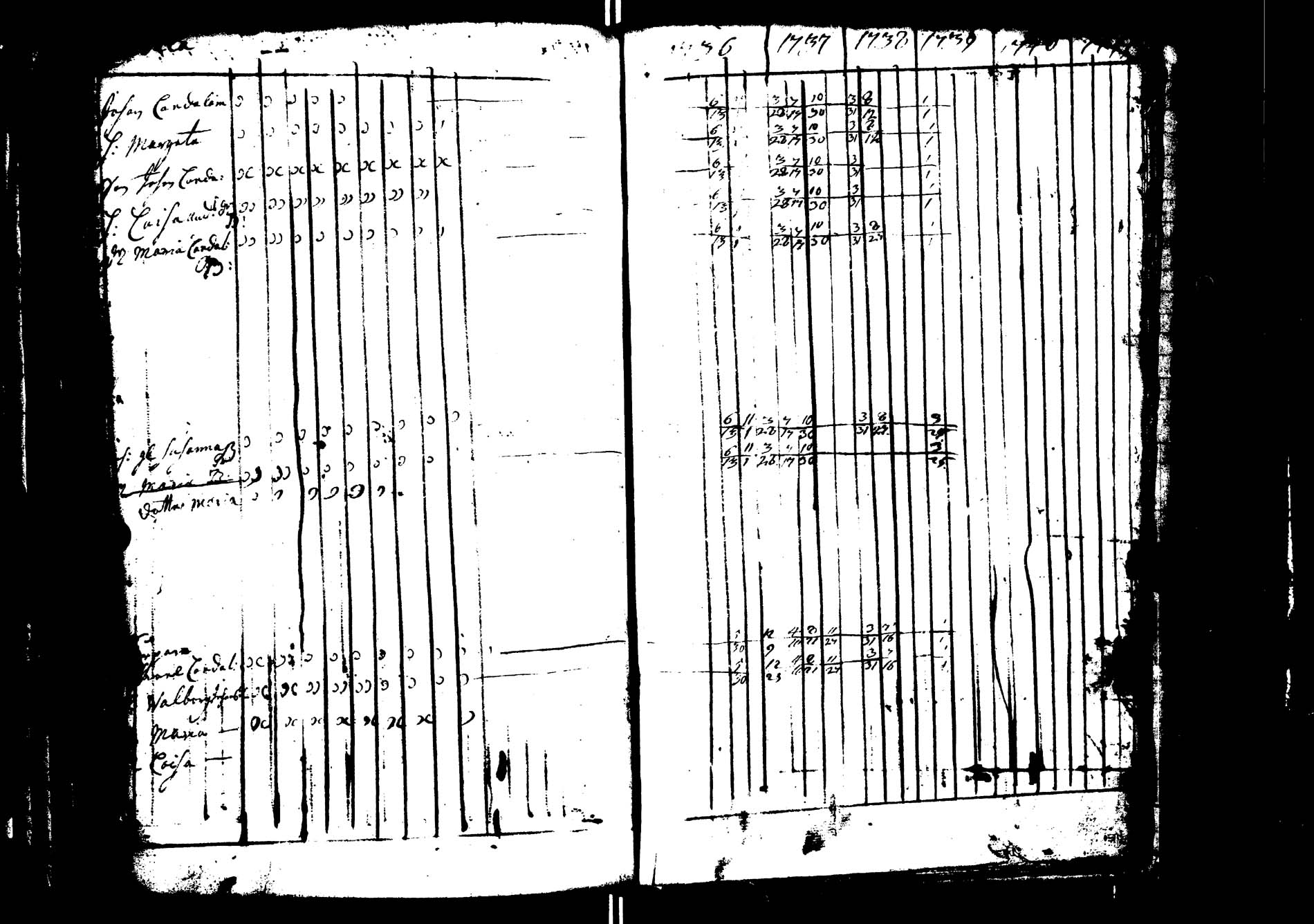 [ kuvat/172.jpg ]