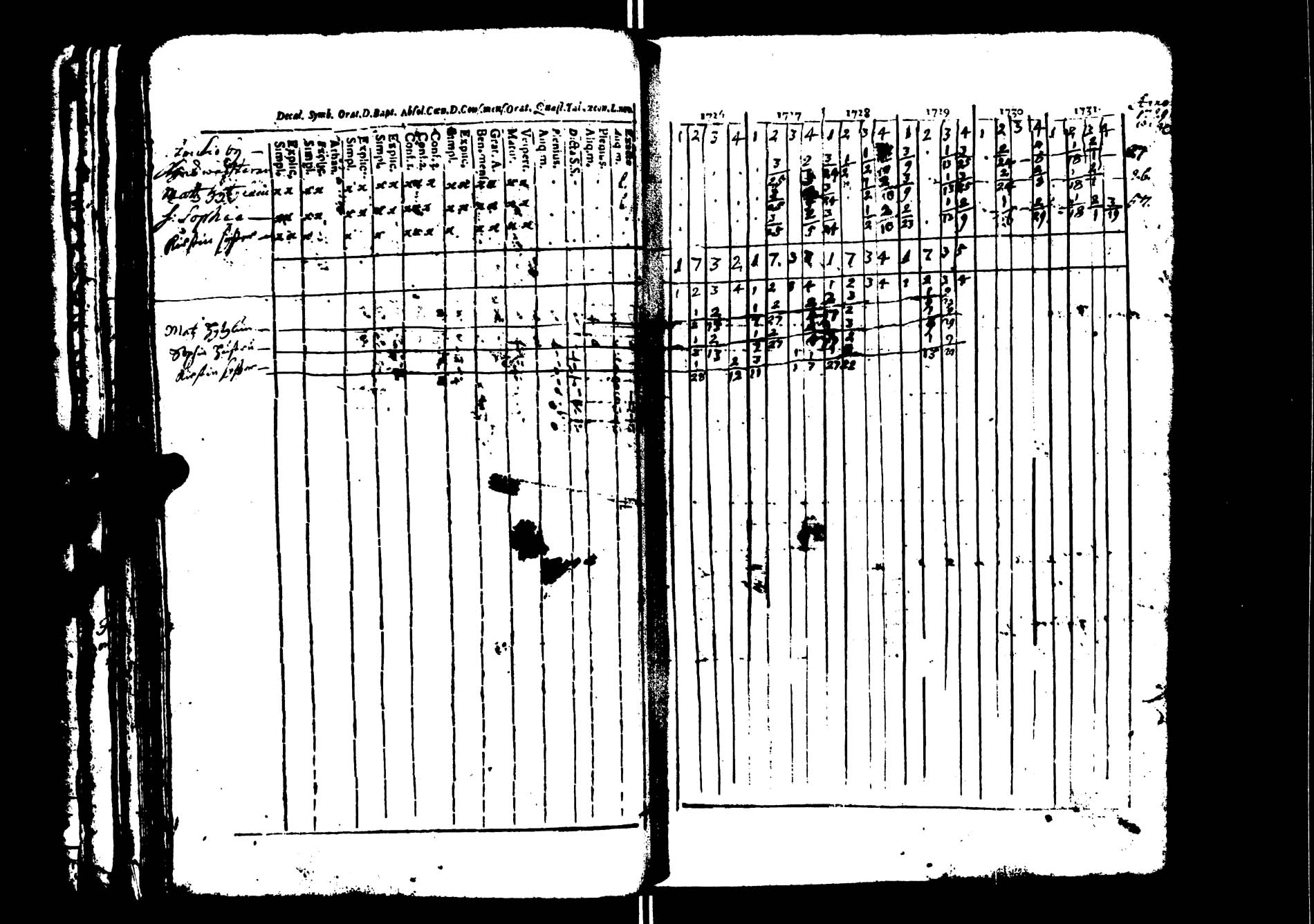 [ kuvat/70.jpg ]