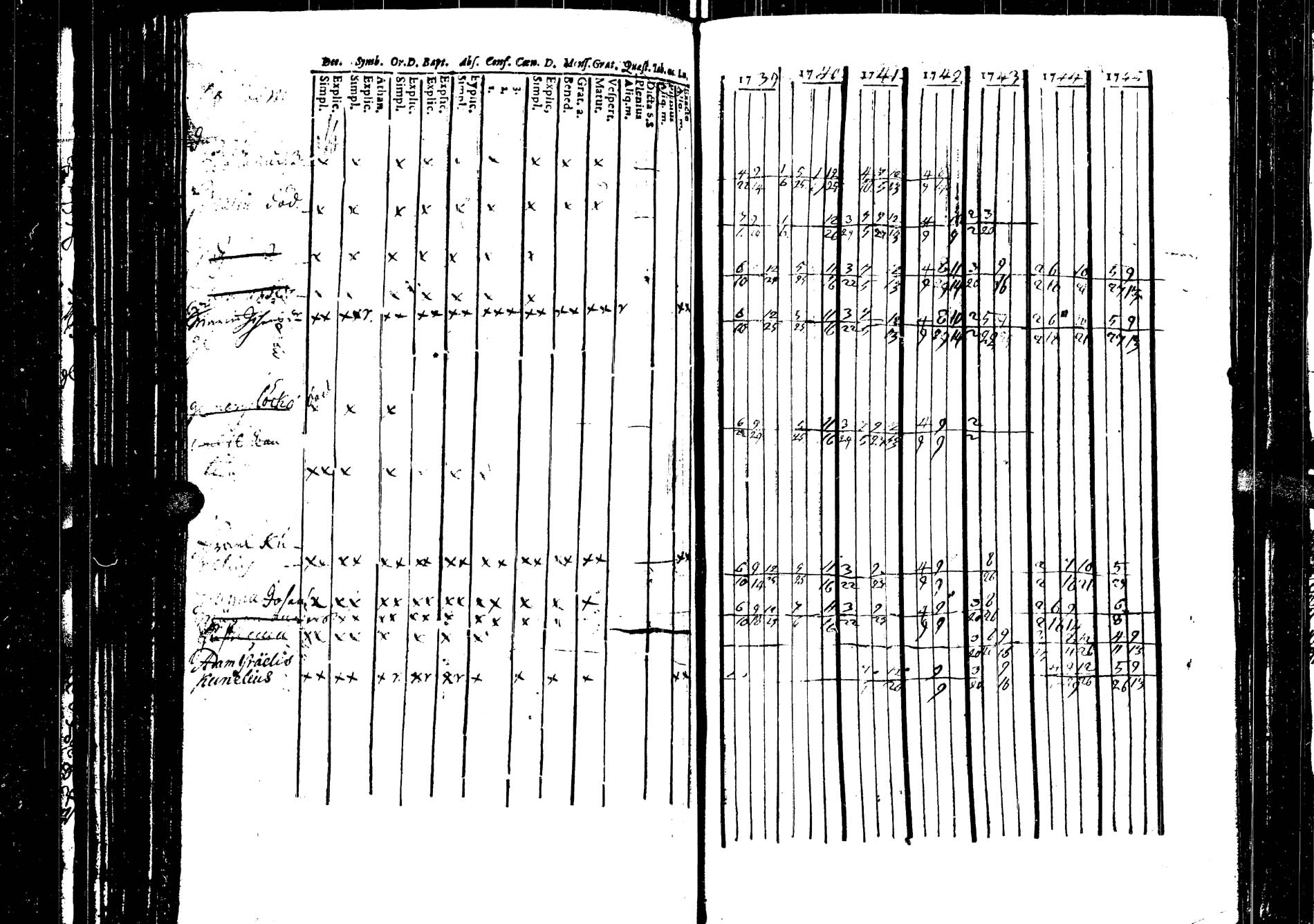 [ kuvat/140.jpg ]
