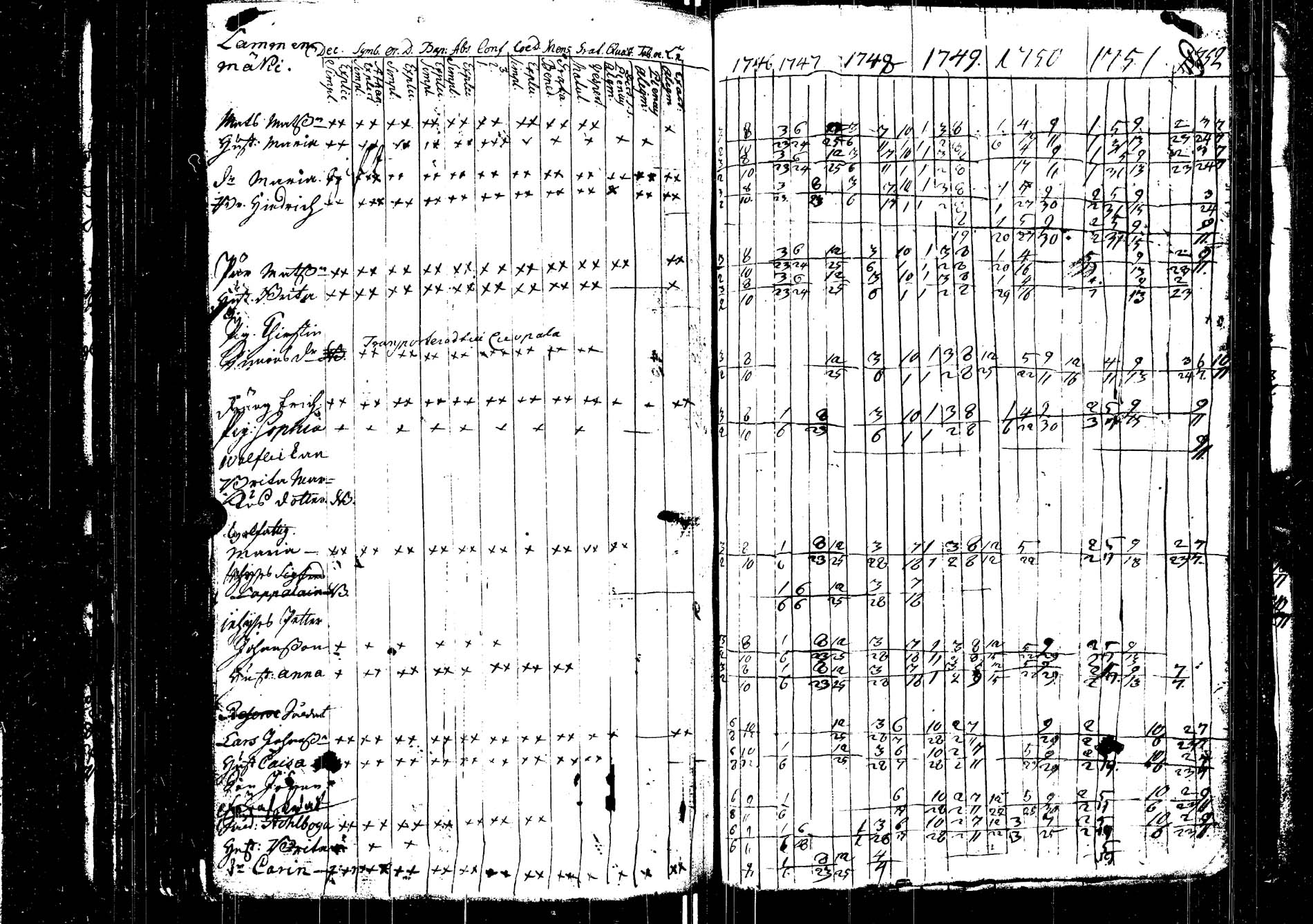 [ kuvat/196.jpg ]
