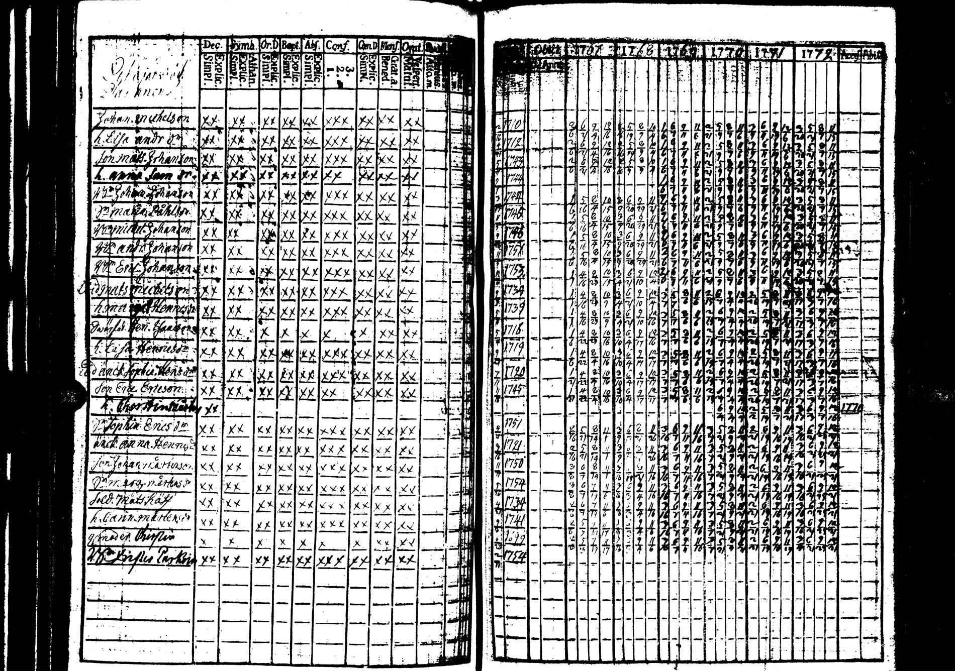 [ kuvat/102.jpg ]