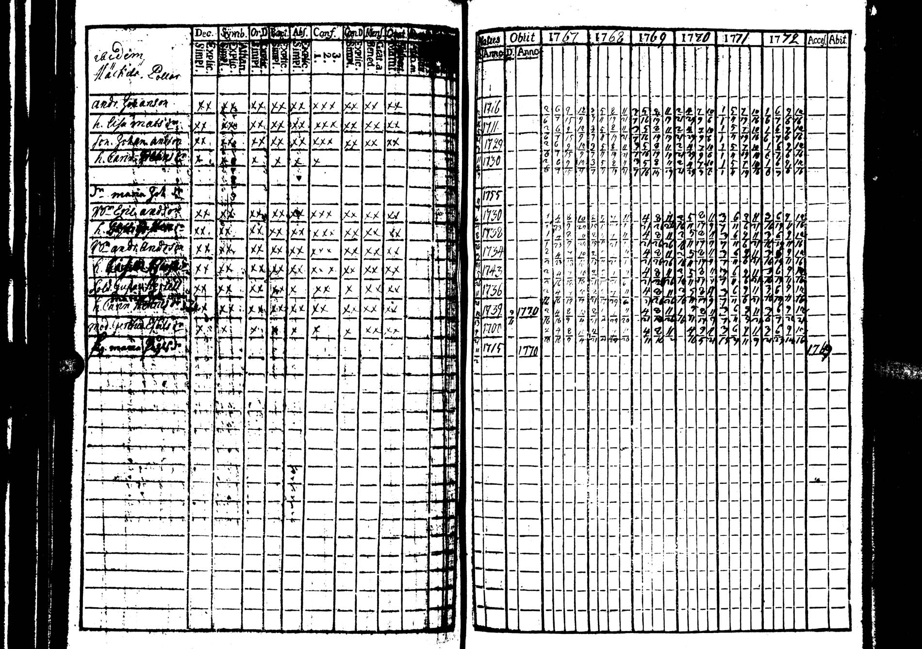[ kuvat/103.jpg ]
