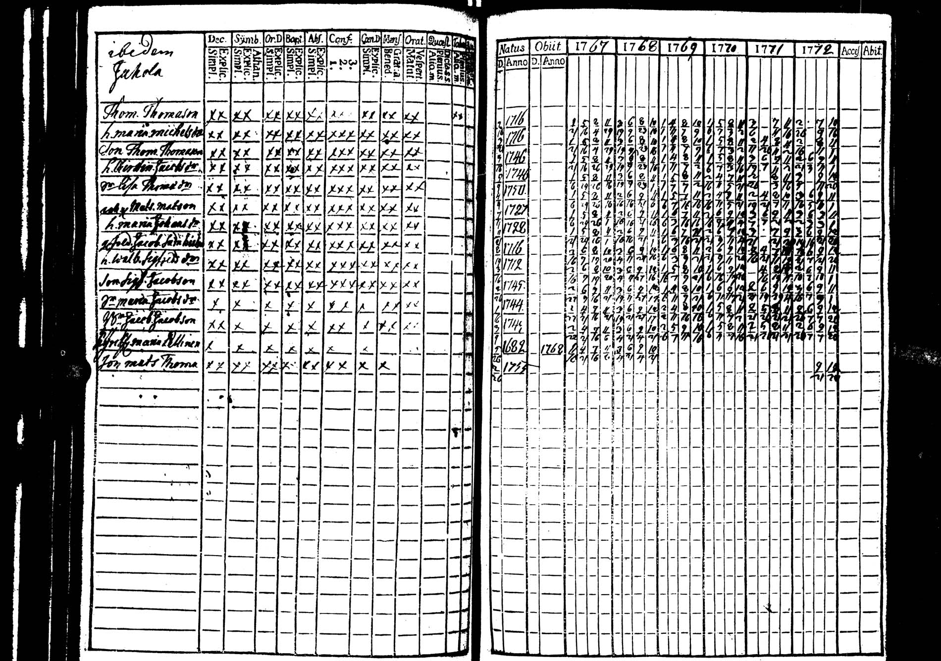[ kuvat/92.jpg ]