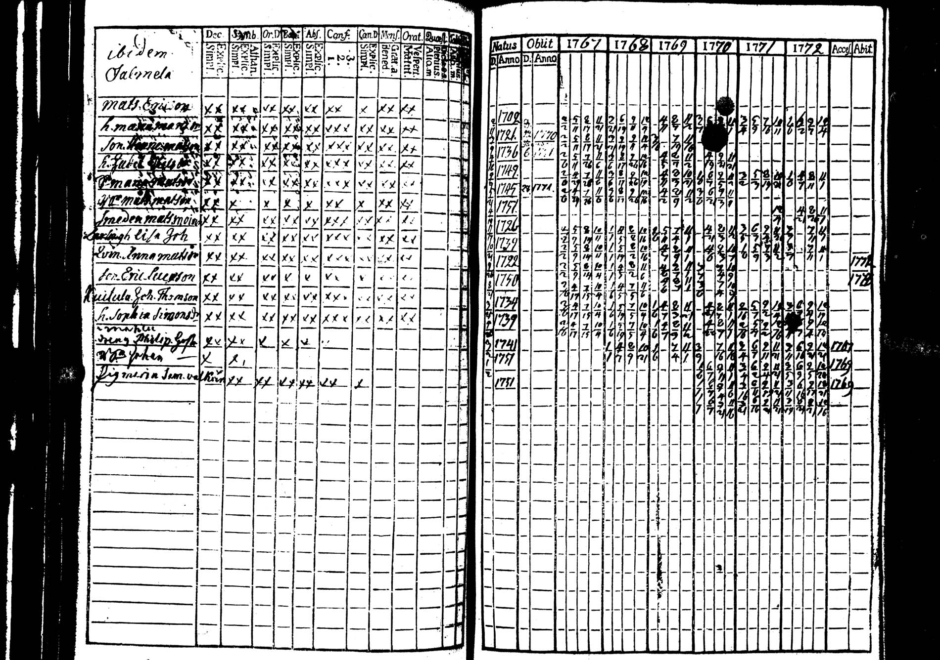 [ kuvat/98.jpg ]
