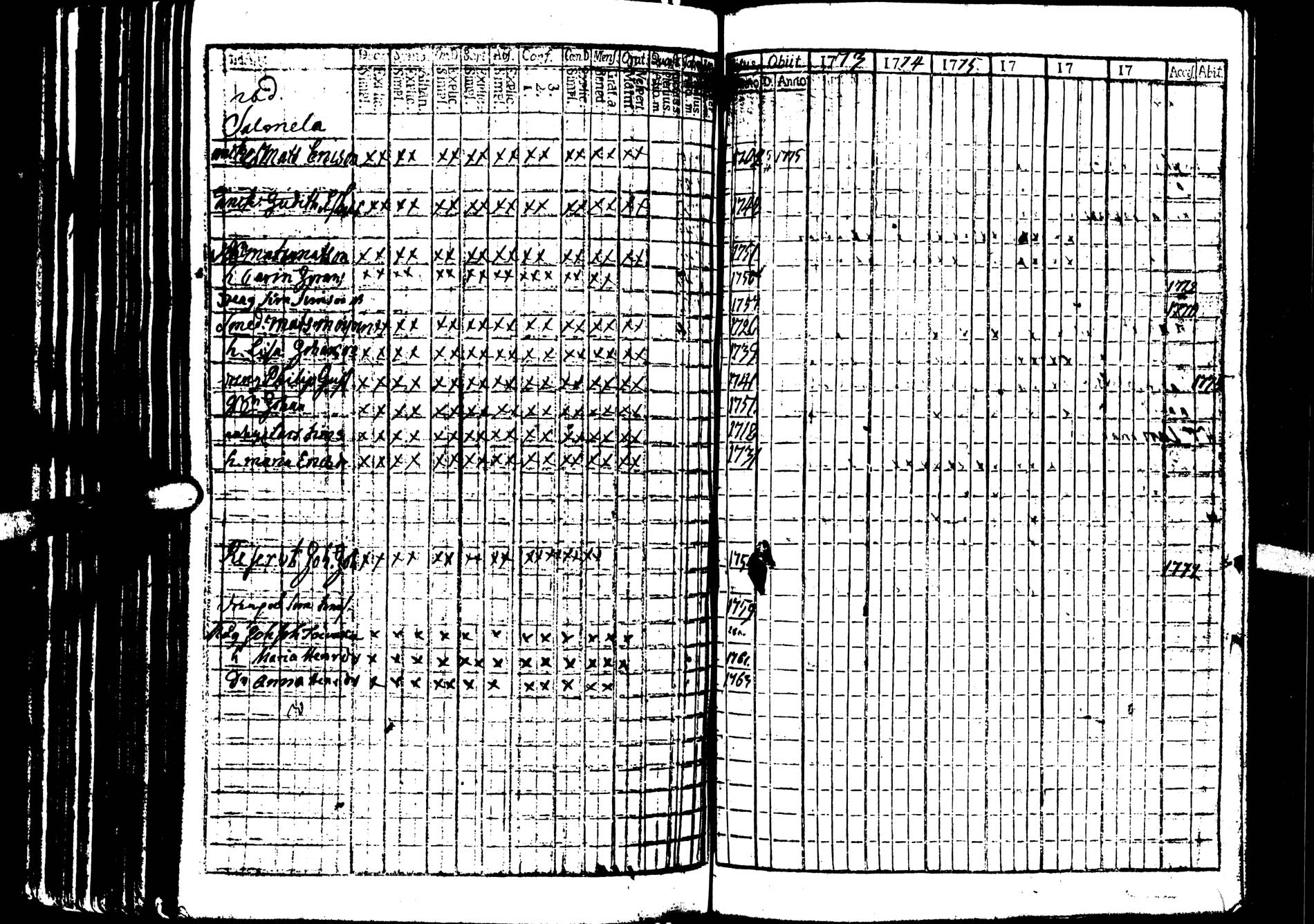 [ kuvat/84.jpg ]