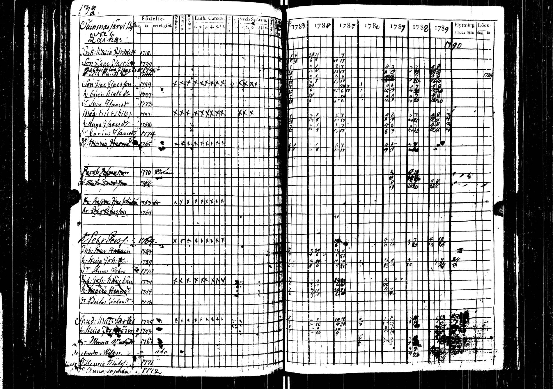[ kuvat/135.jpg ]