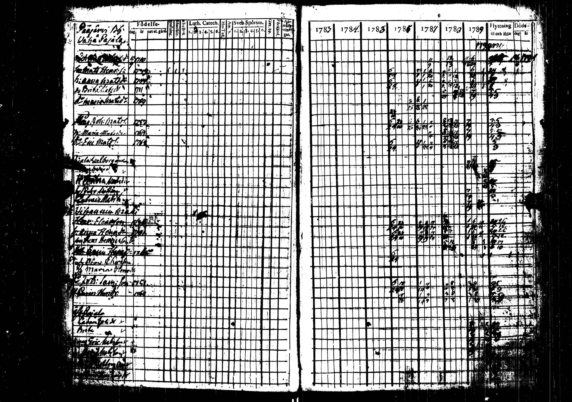 [ kuvat/2.jpg ]