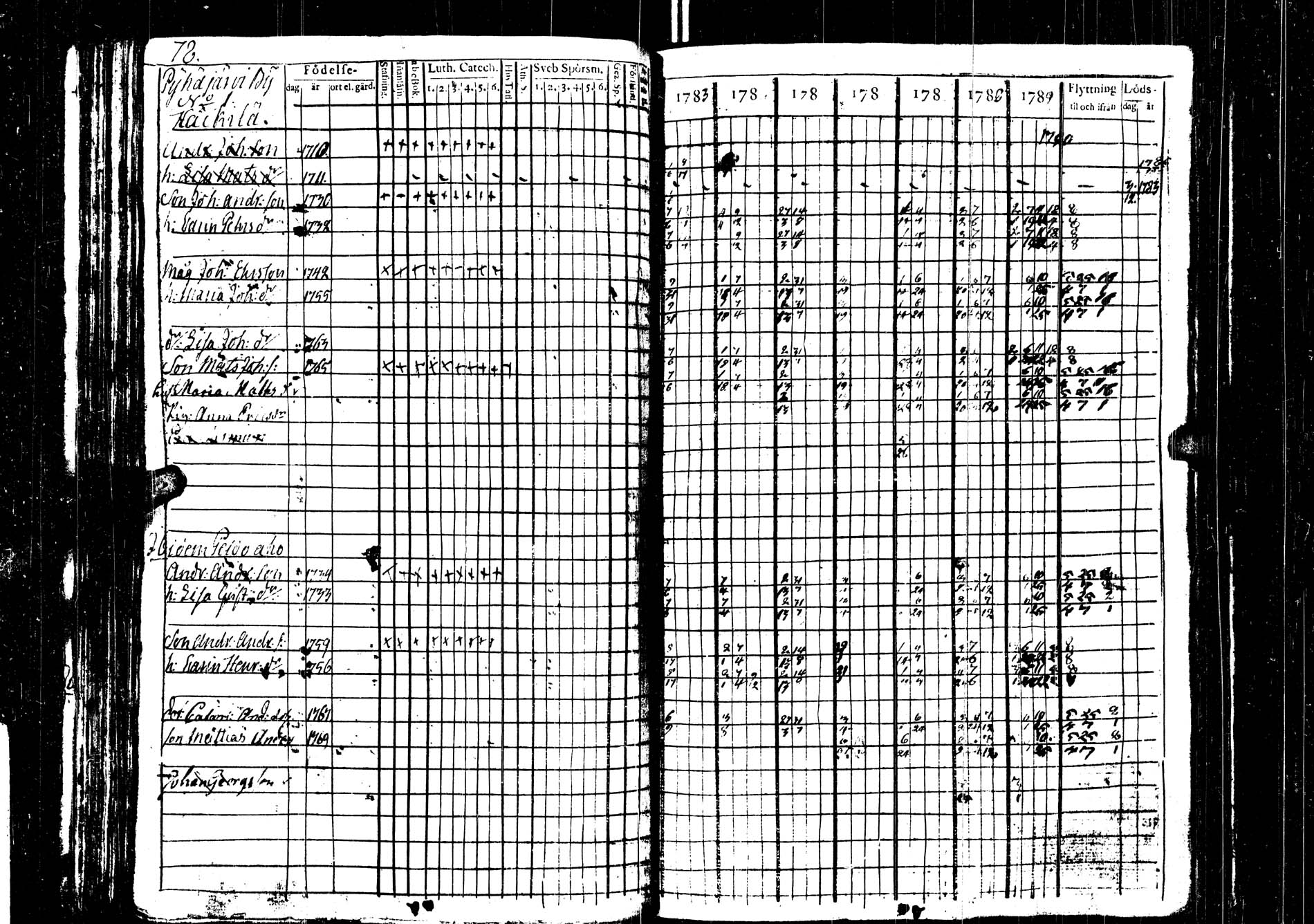 [ kuvat/81.jpg ]