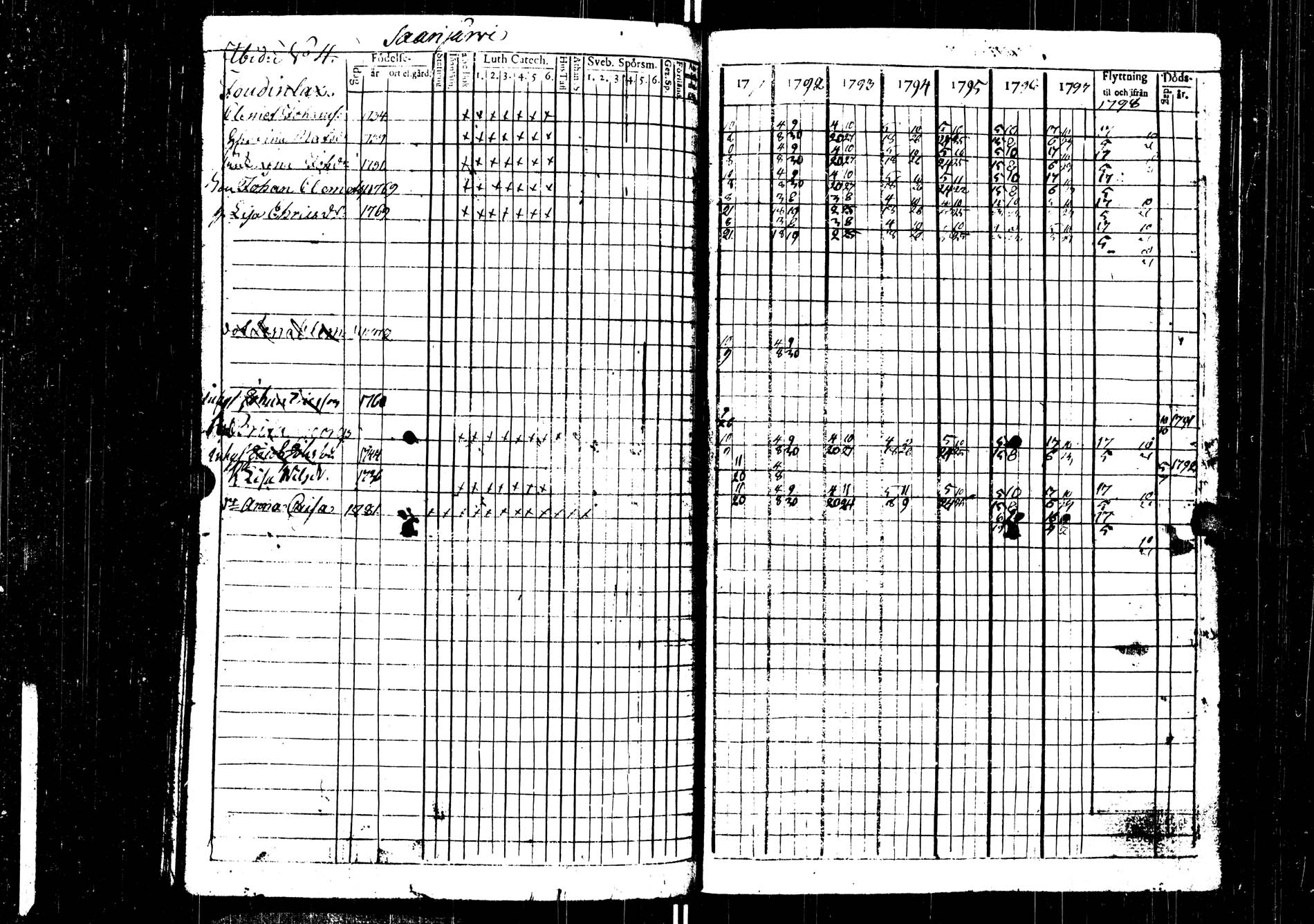 [ kuvat/104.jpg ]