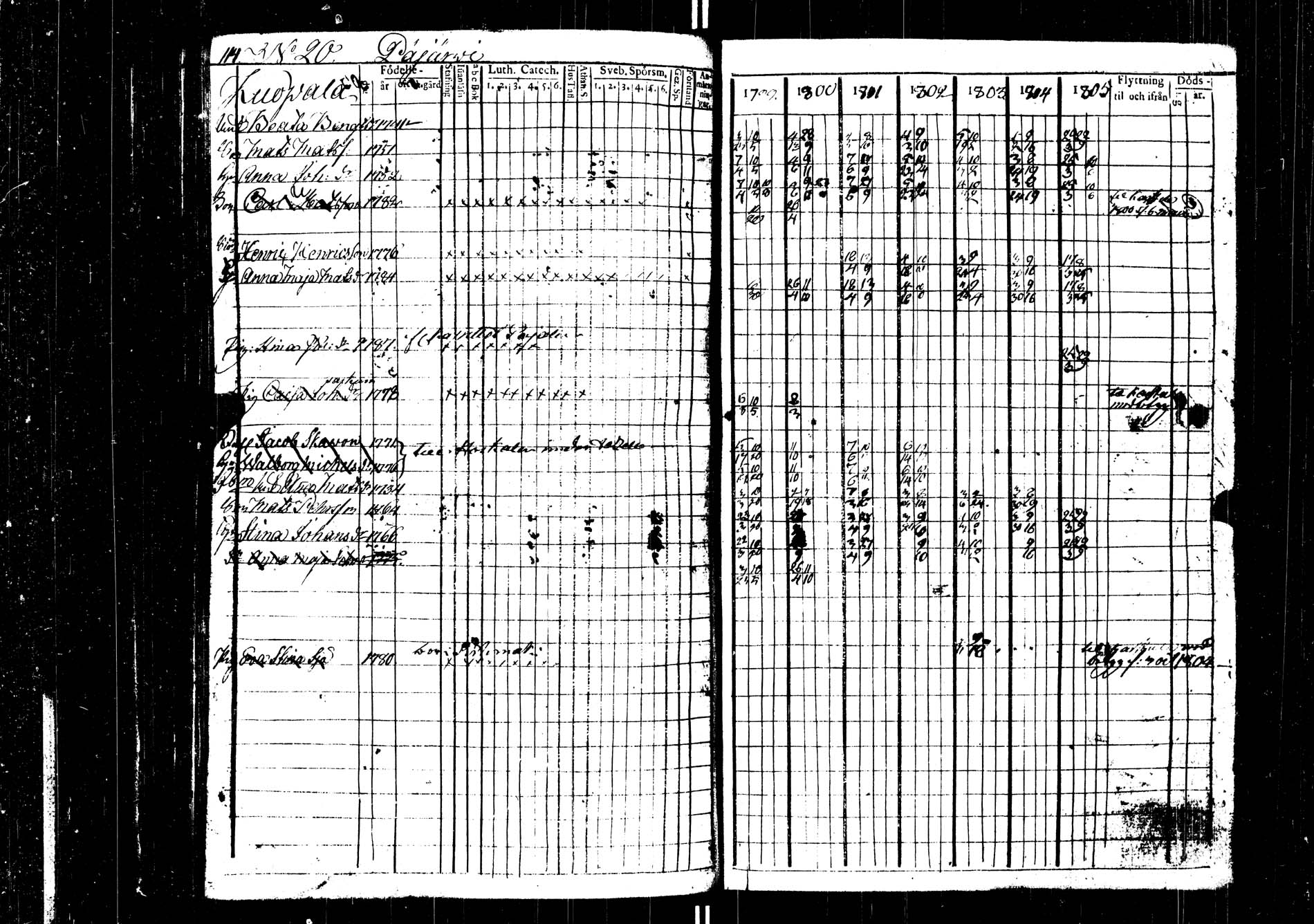 [ kuvat/116.jpg ]