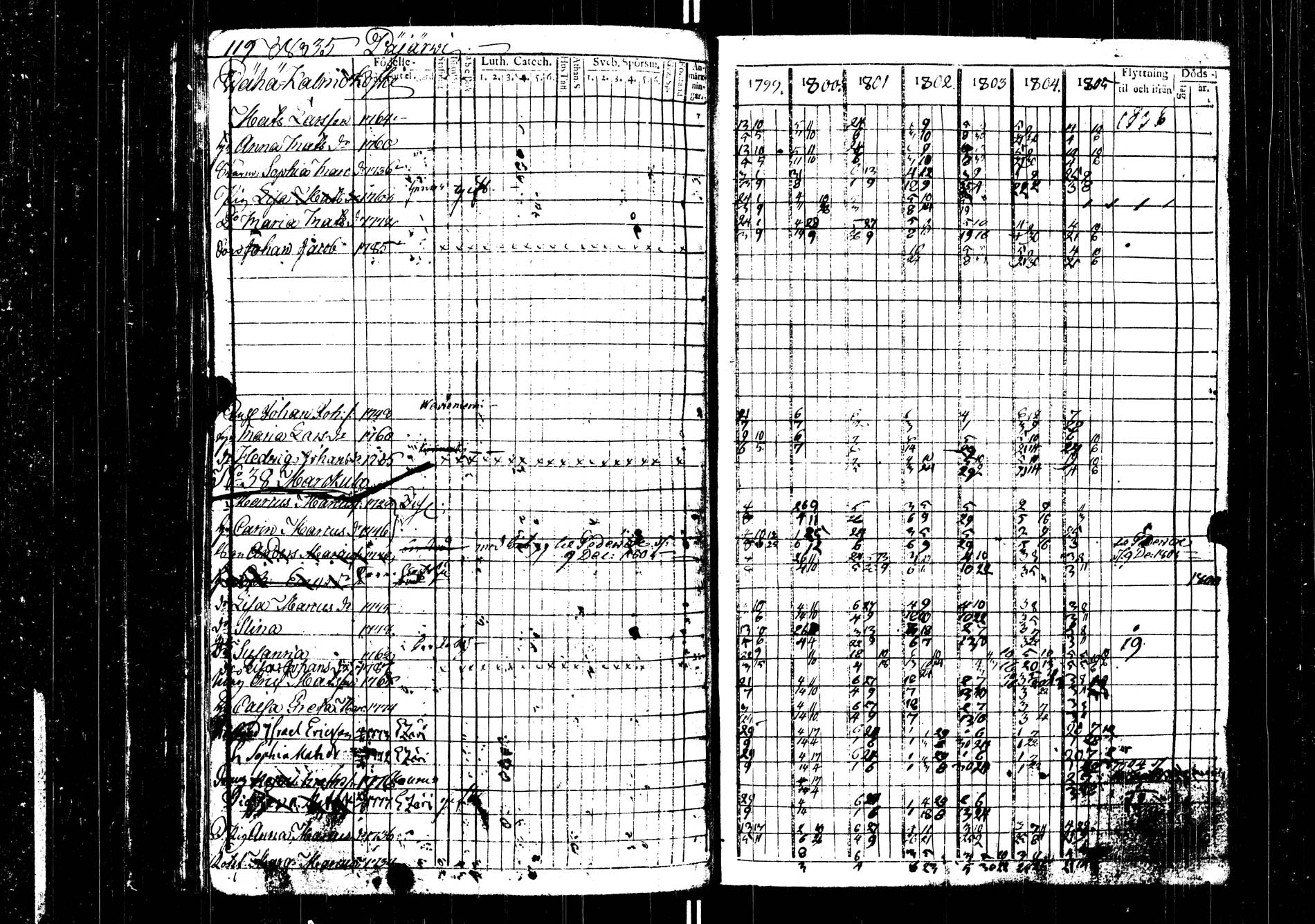 [ kuvat/121.jpg ]
