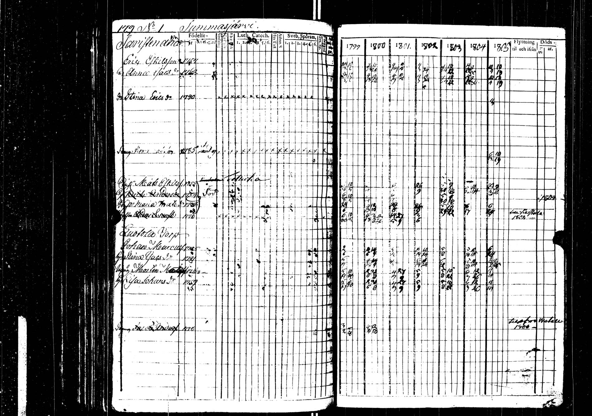 [ kuvat/181.jpg ]