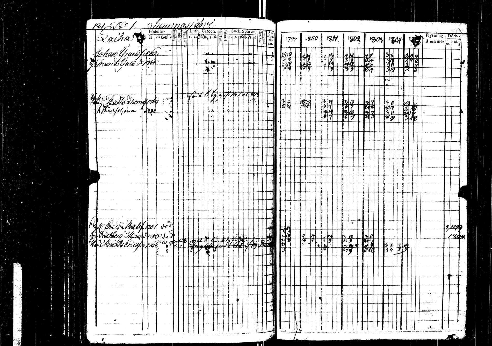 [ kuvat/183.jpg ]