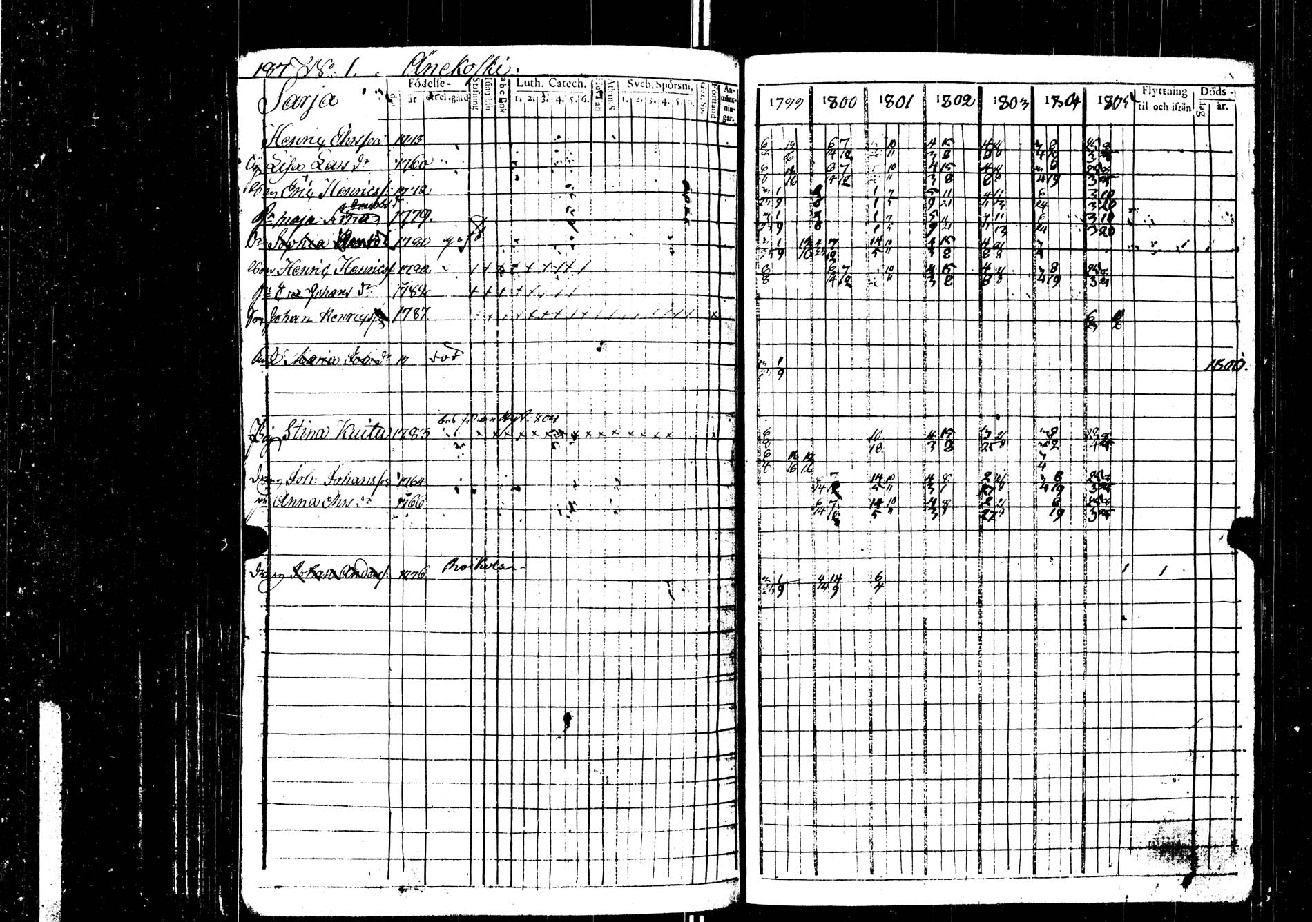 [ kuvat/189.jpg ]