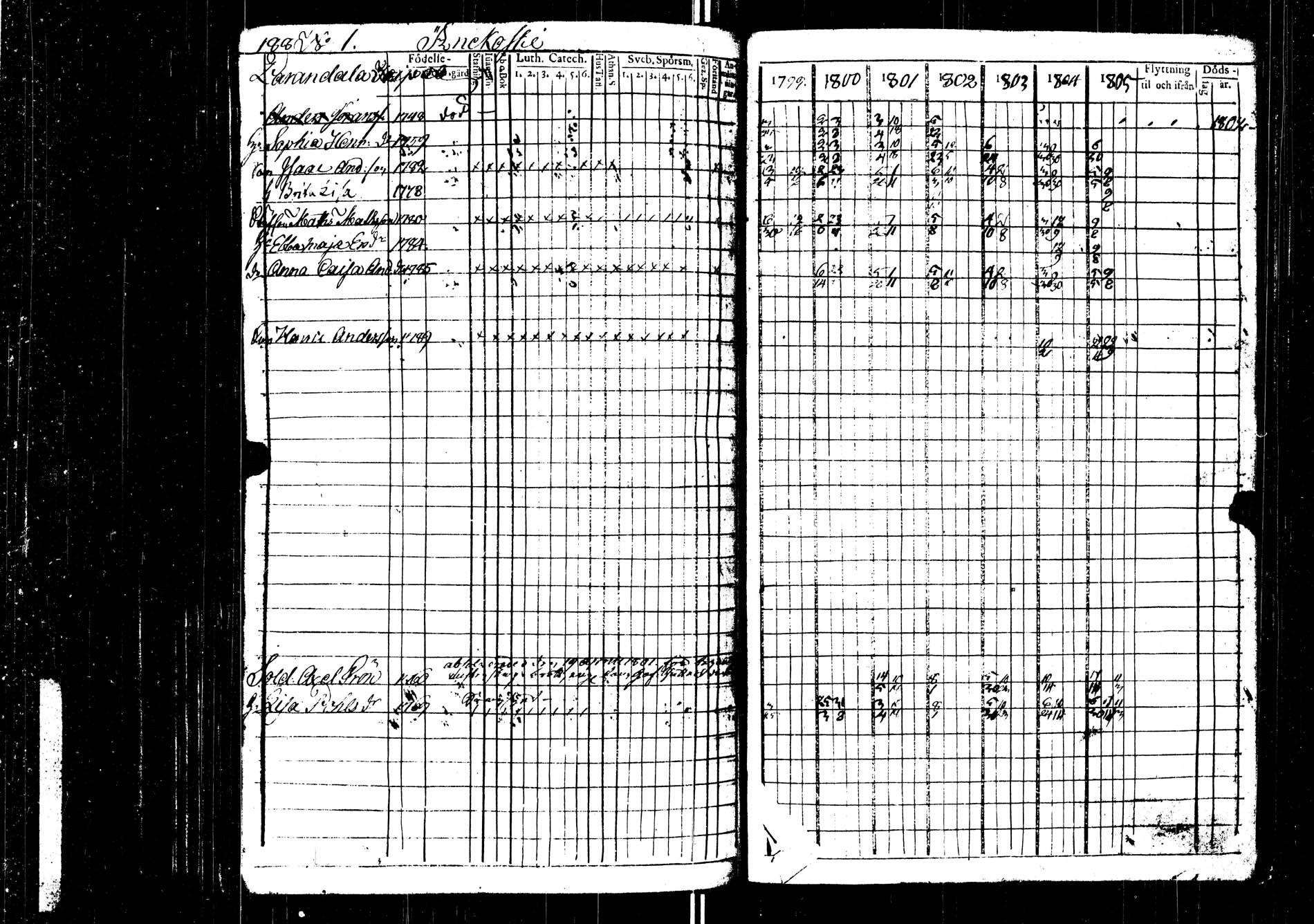 [ kuvat/190.jpg ]