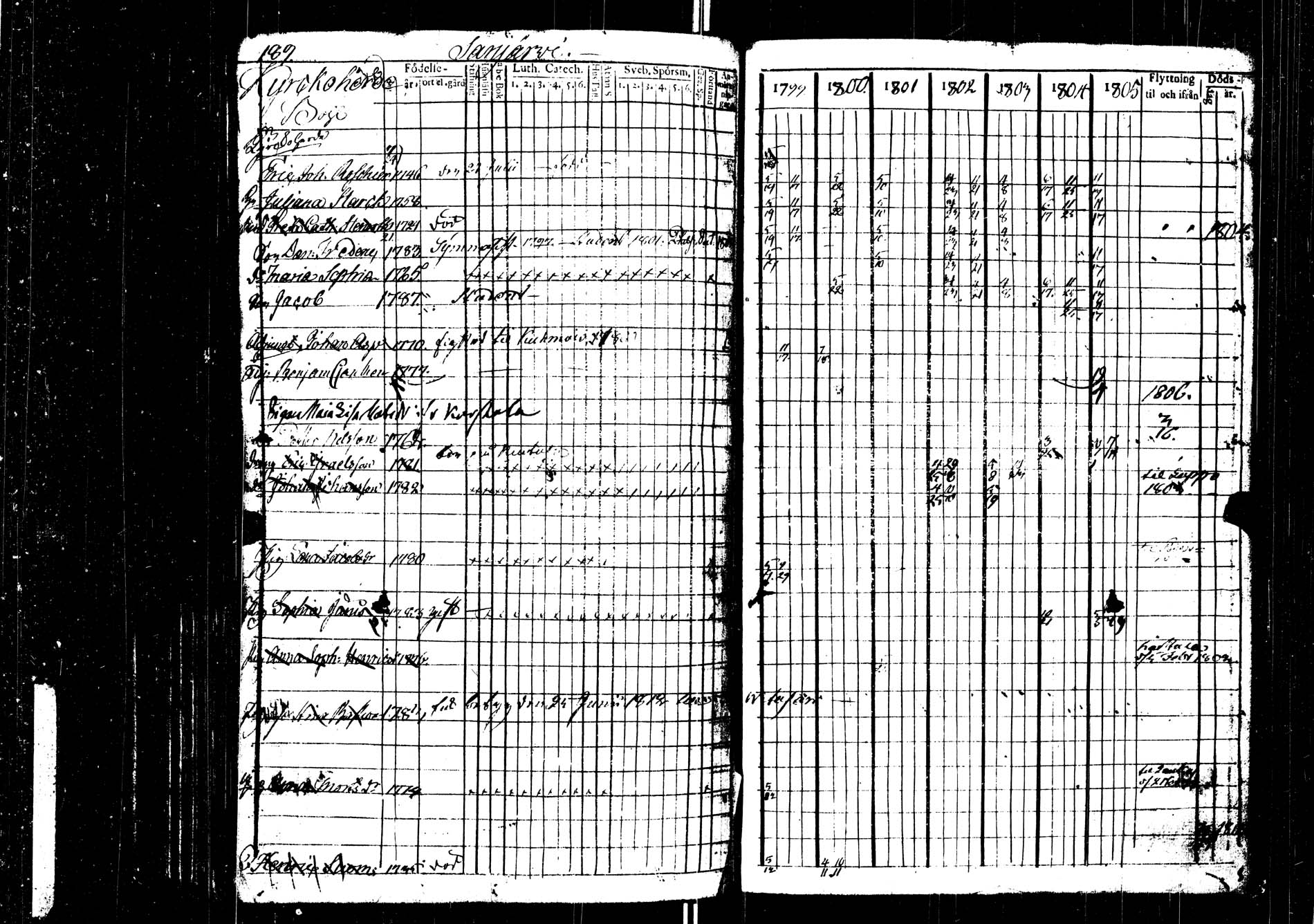 [ kuvat/191.jpg ]