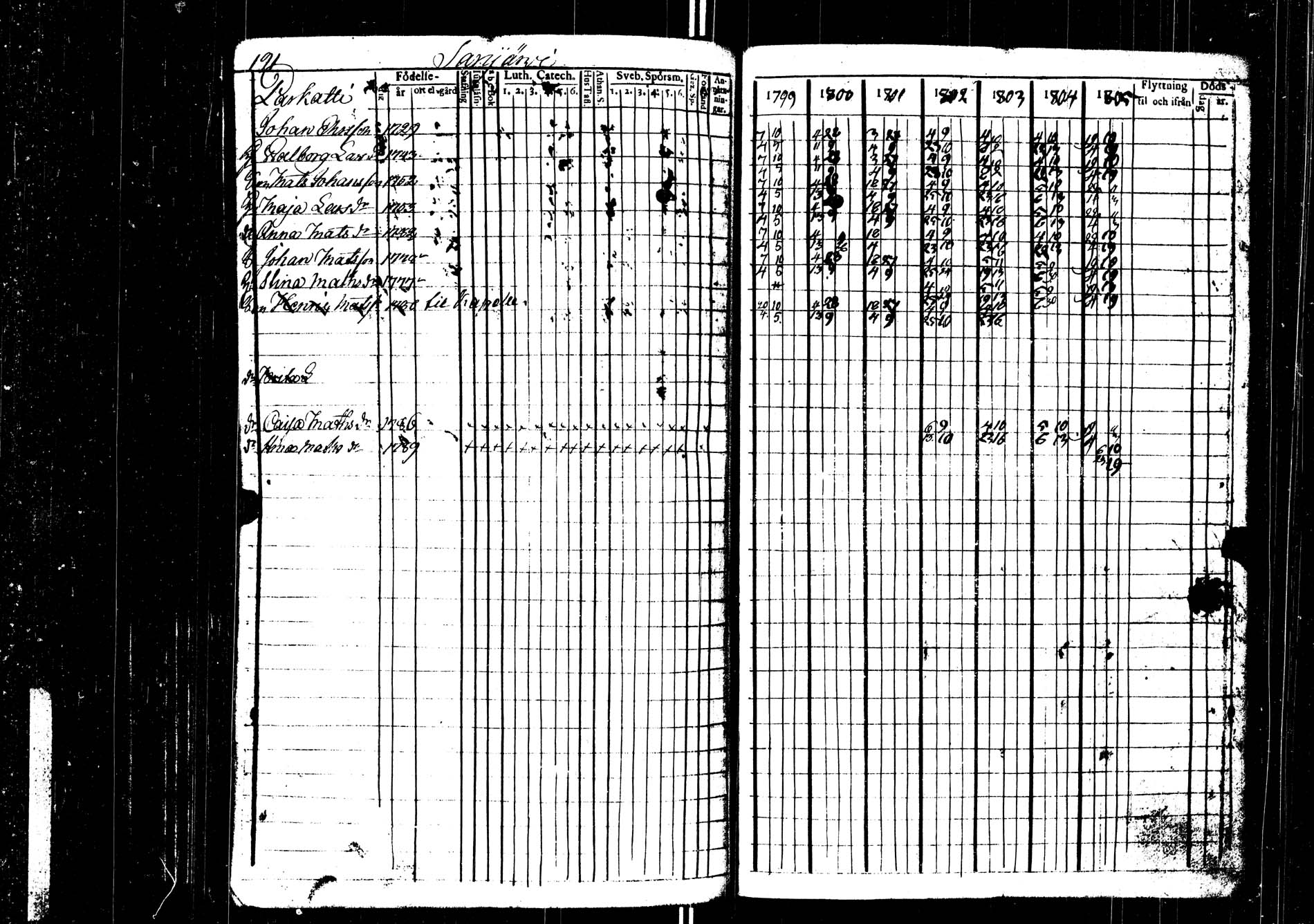 [ kuvat/193.jpg ]