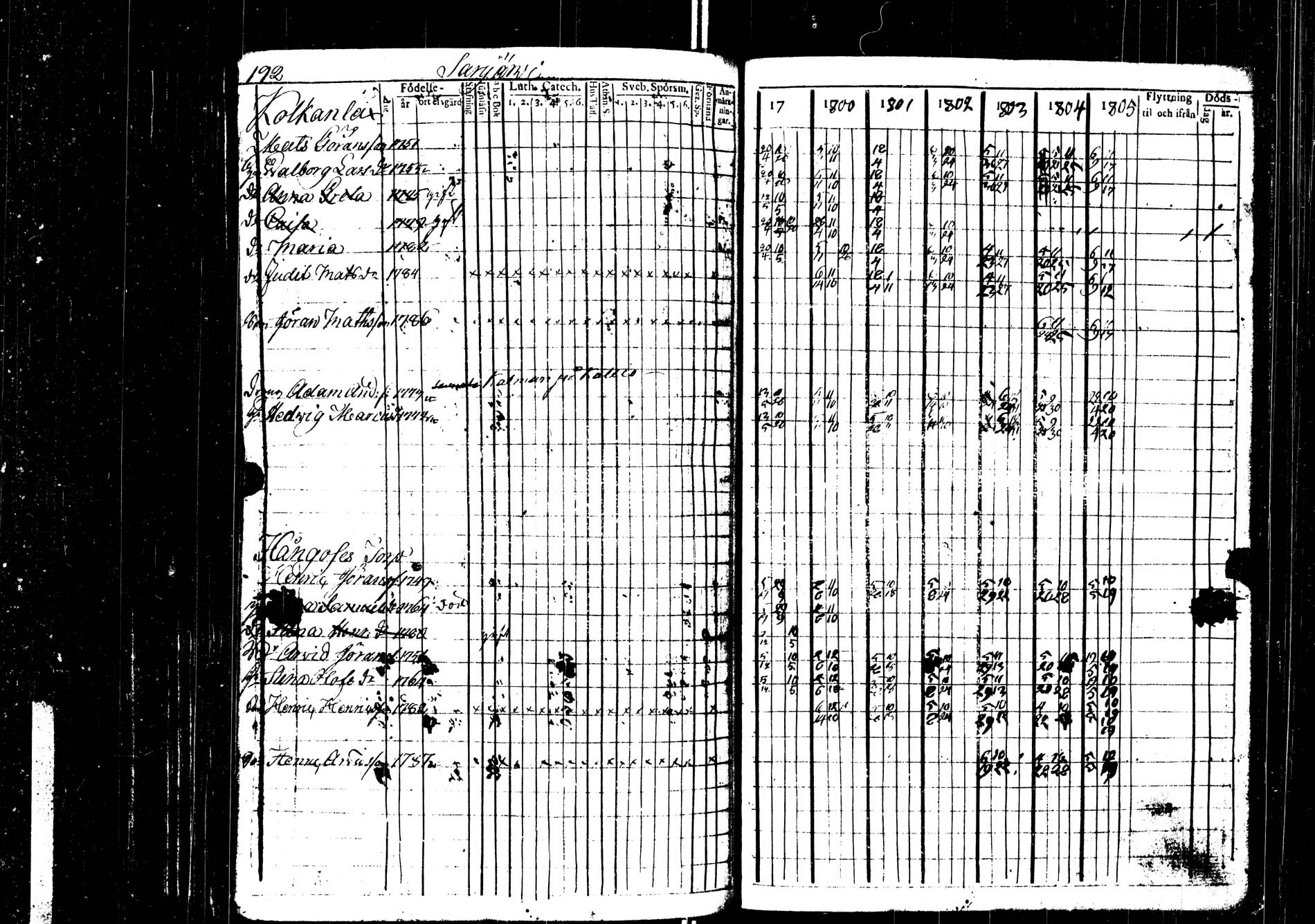 [ kuvat/194.jpg ]