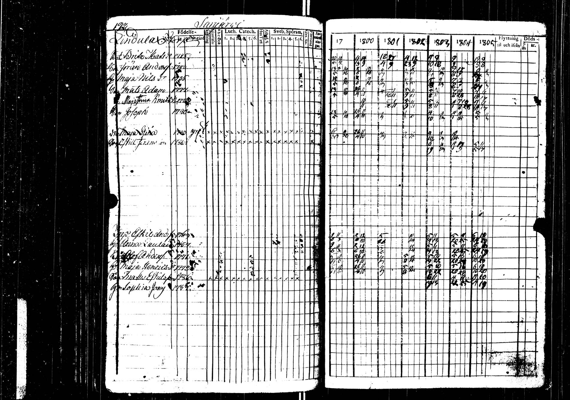 [ kuvat/195.jpg ]