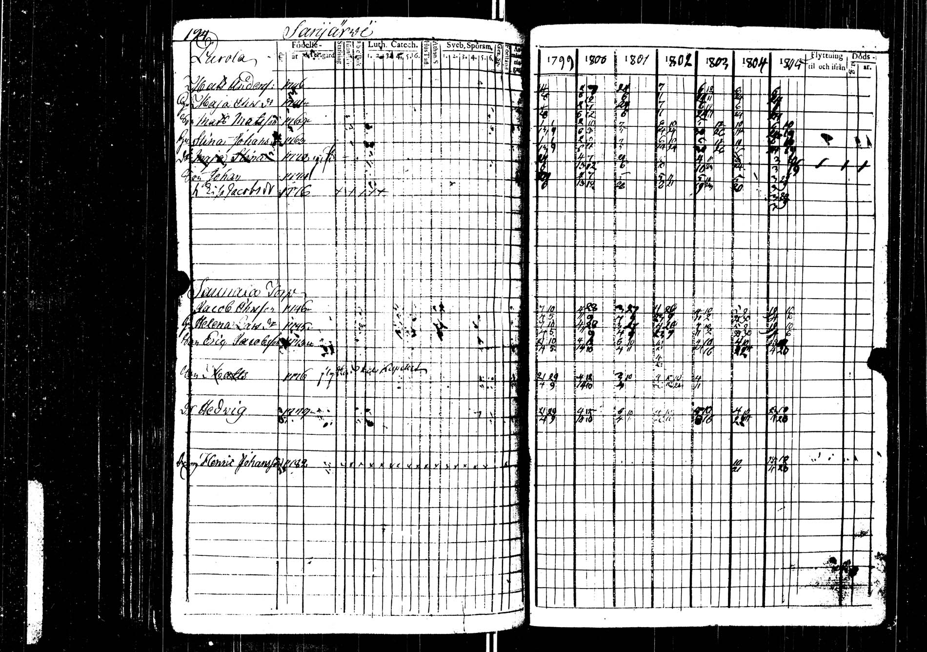 [ kuvat/196.jpg ]