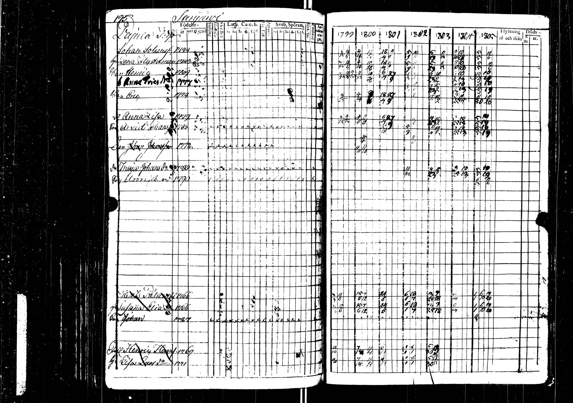 [ kuvat/197.jpg ]