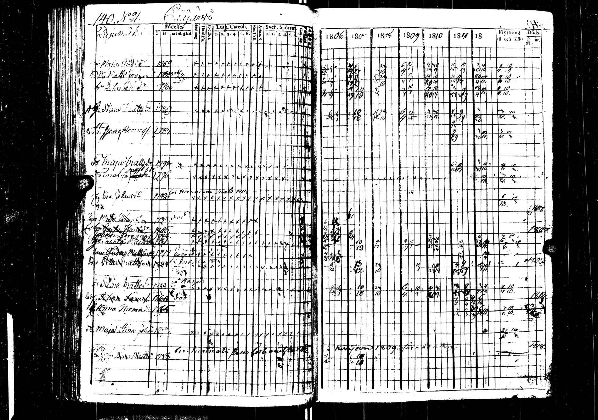 [ kuvat/140.jpg ]