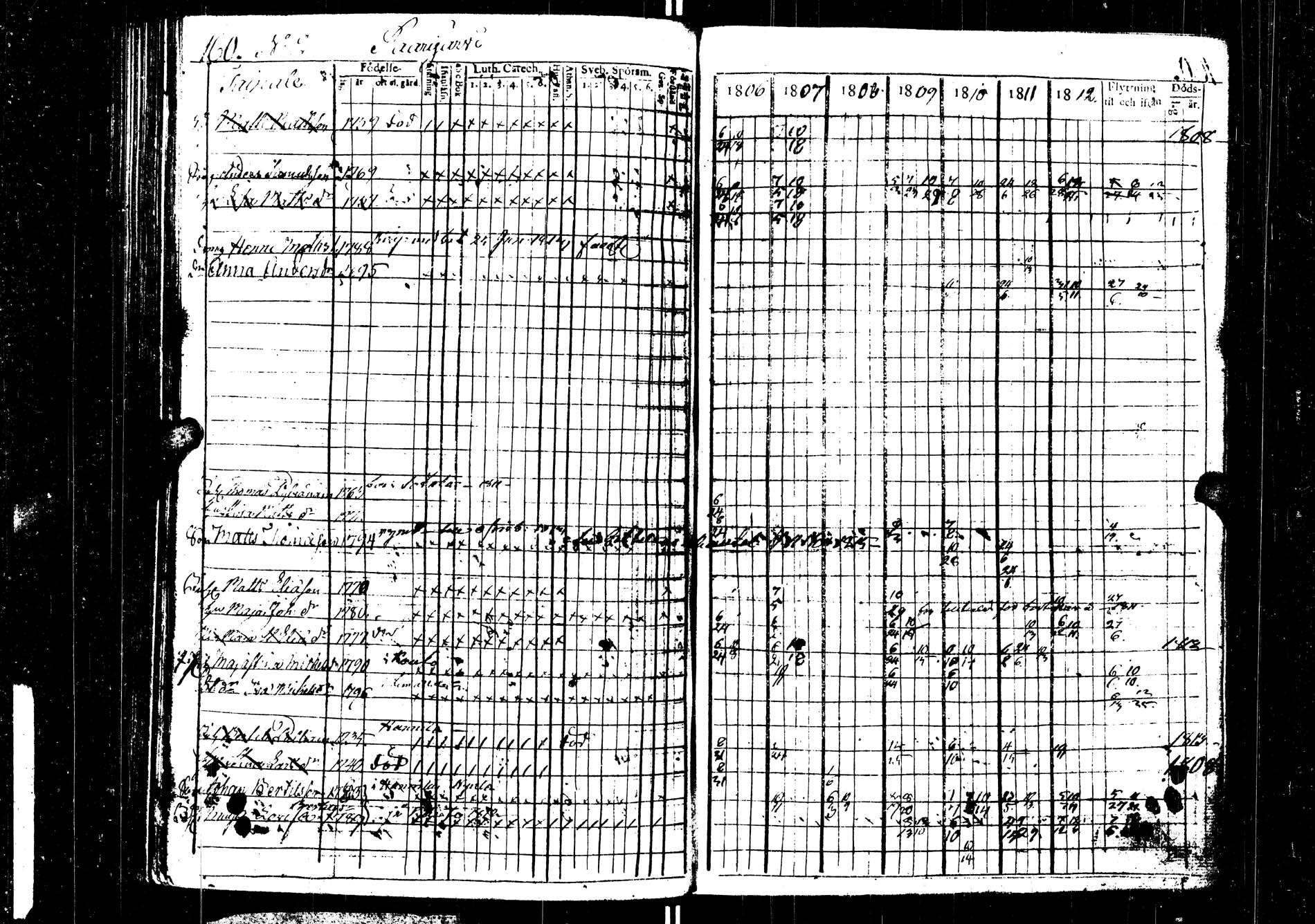 [ kuvat/160.jpg ]