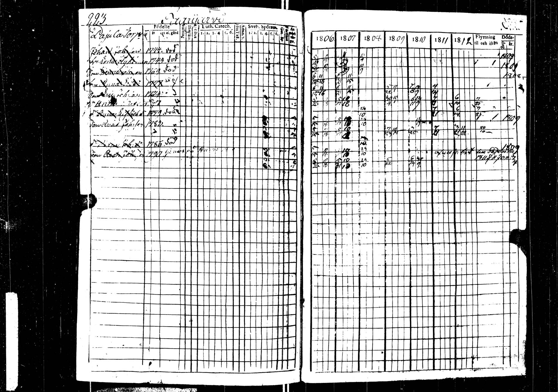 [ kuvat/223.jpg ]