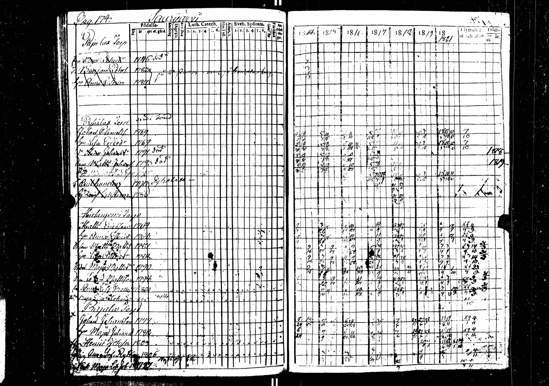 [ kuvat/174.jpg ]