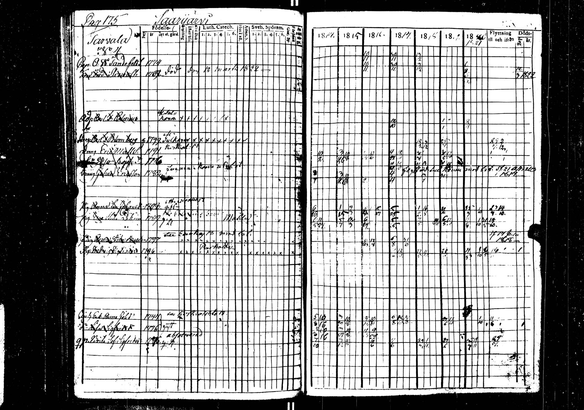[ kuvat/175.jpg ]