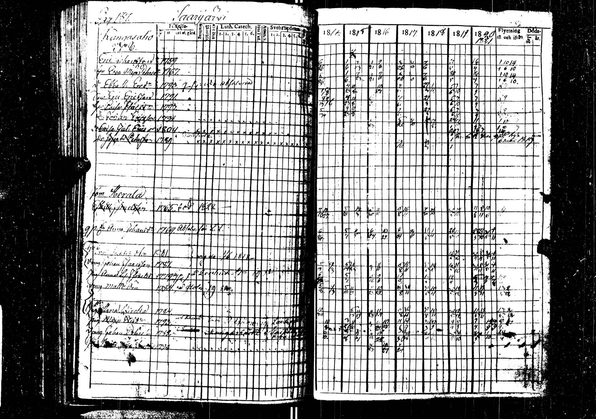 [ kuvat/187.jpg ]