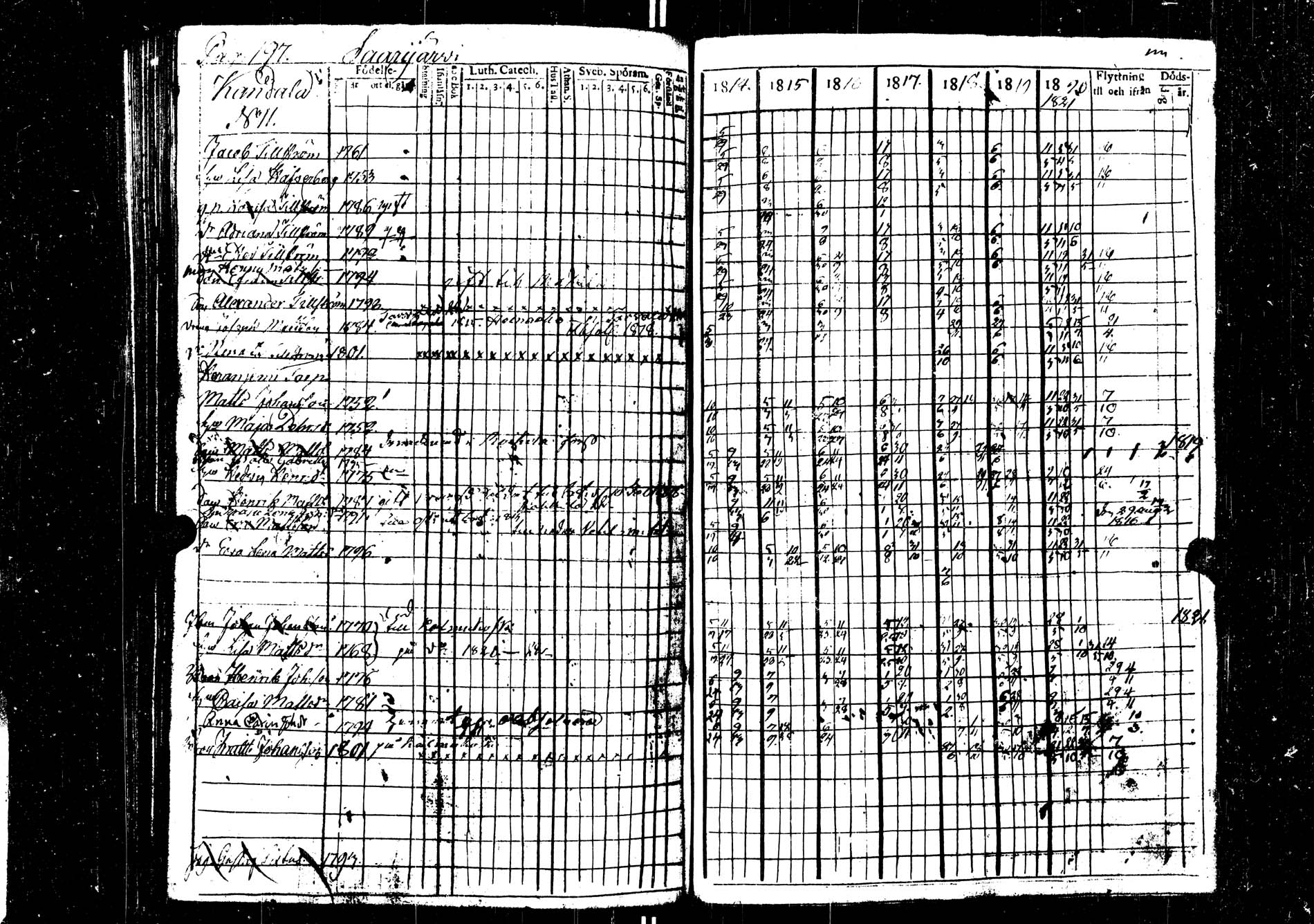 [ kuvat/197.jpg ]
