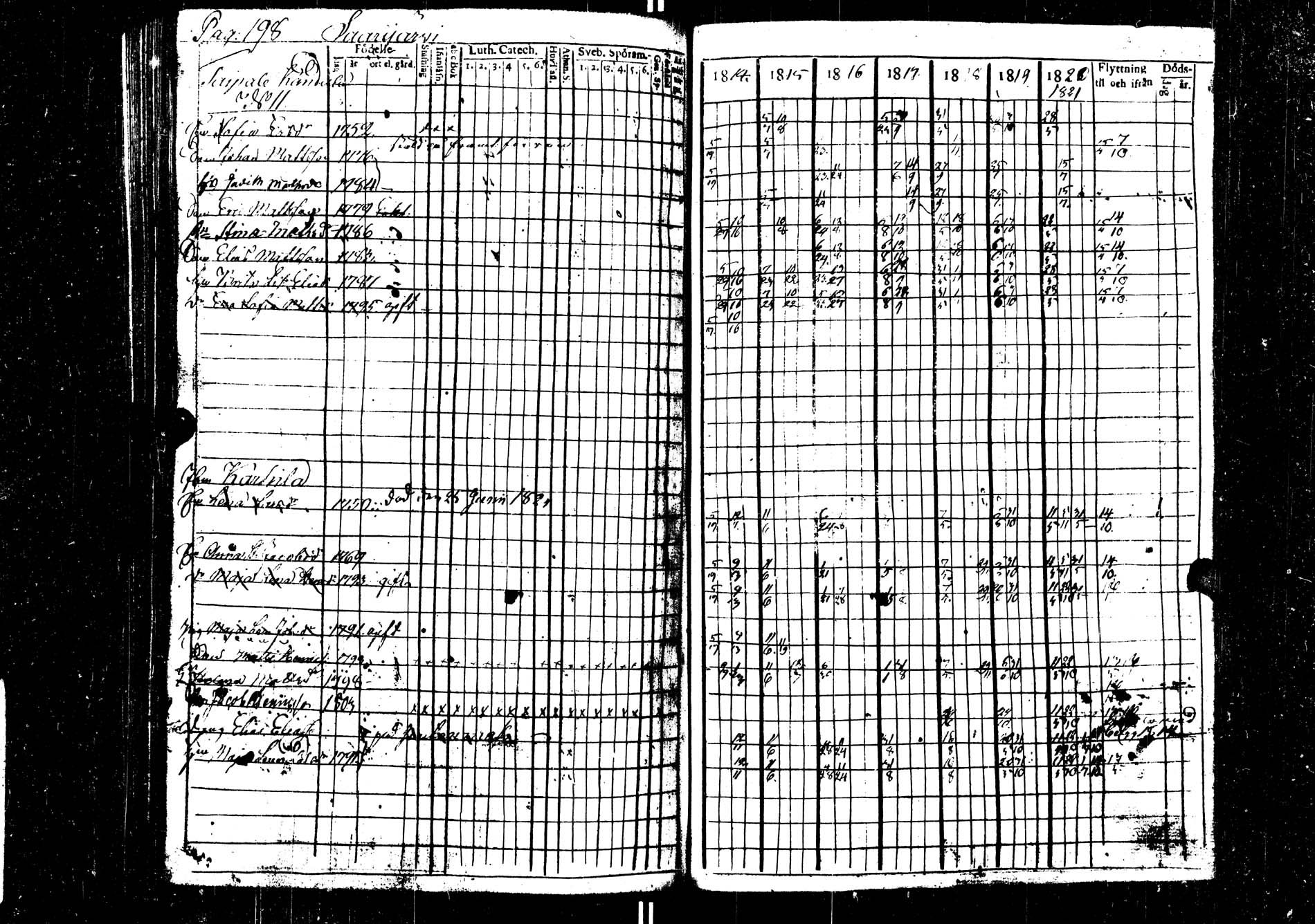 [ kuvat/198.jpg ]