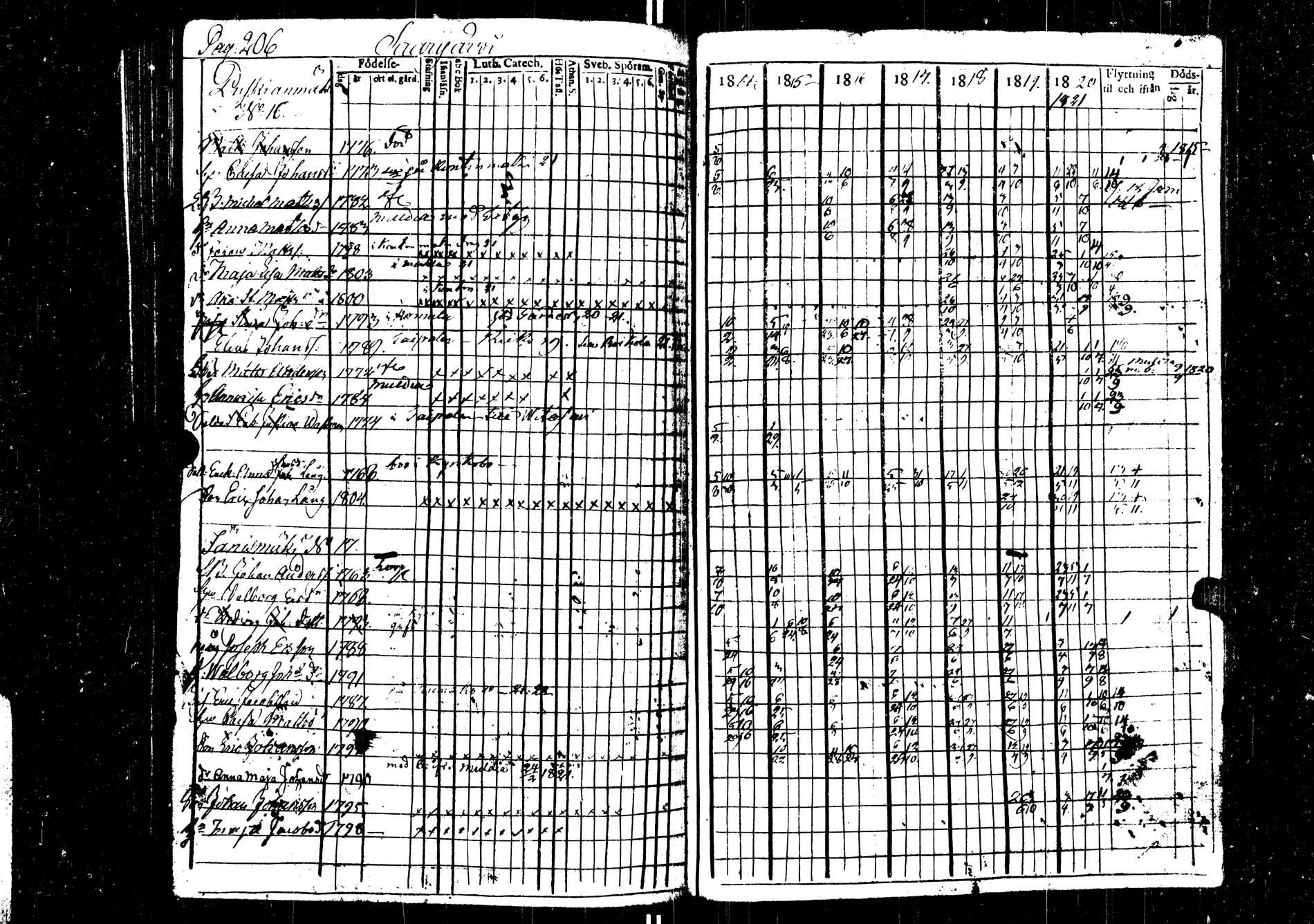 [ kuvat/206.jpg ]